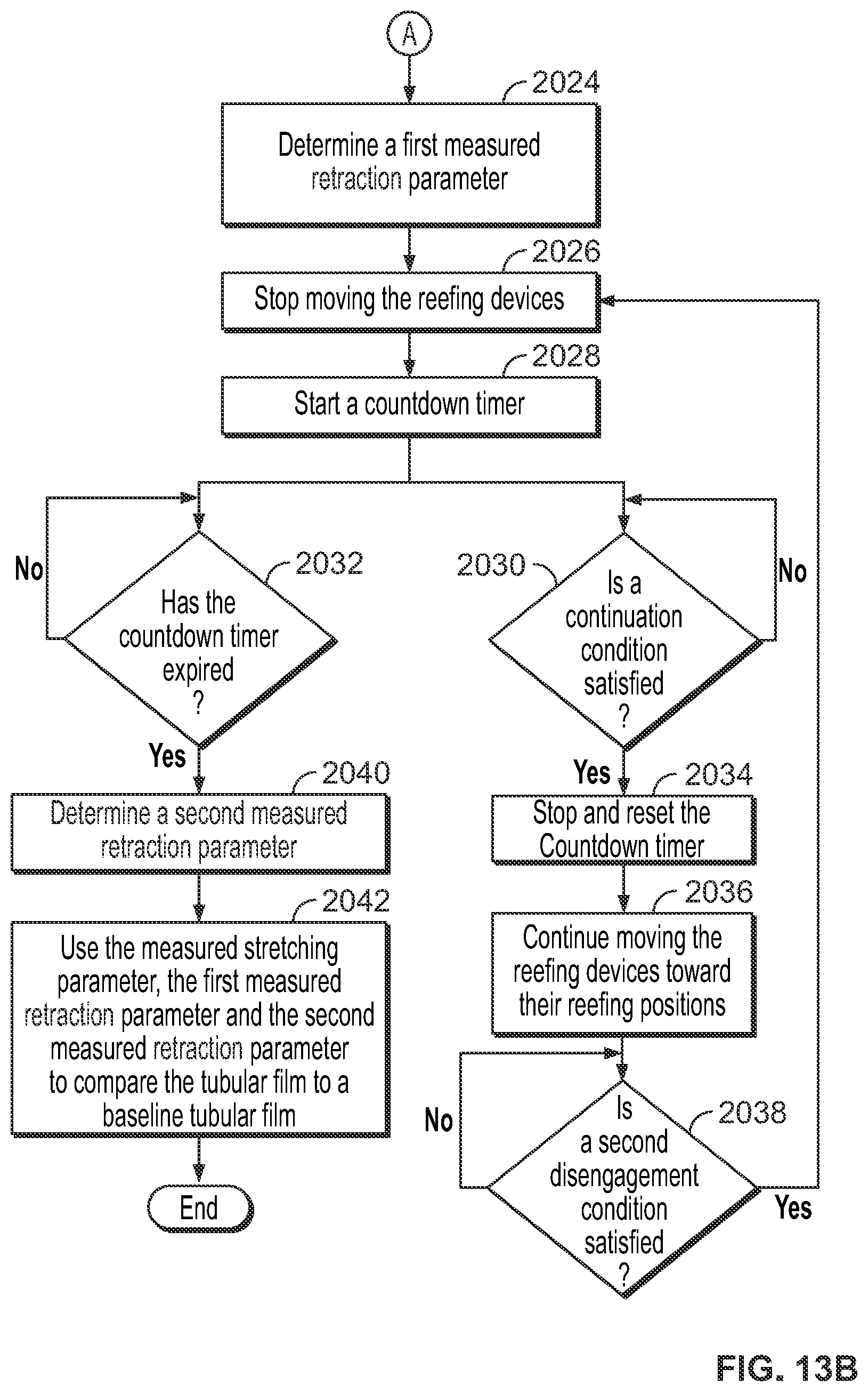 Patent US12297002 Figure 20 – Stretch-hood machine with film-evaluation feature