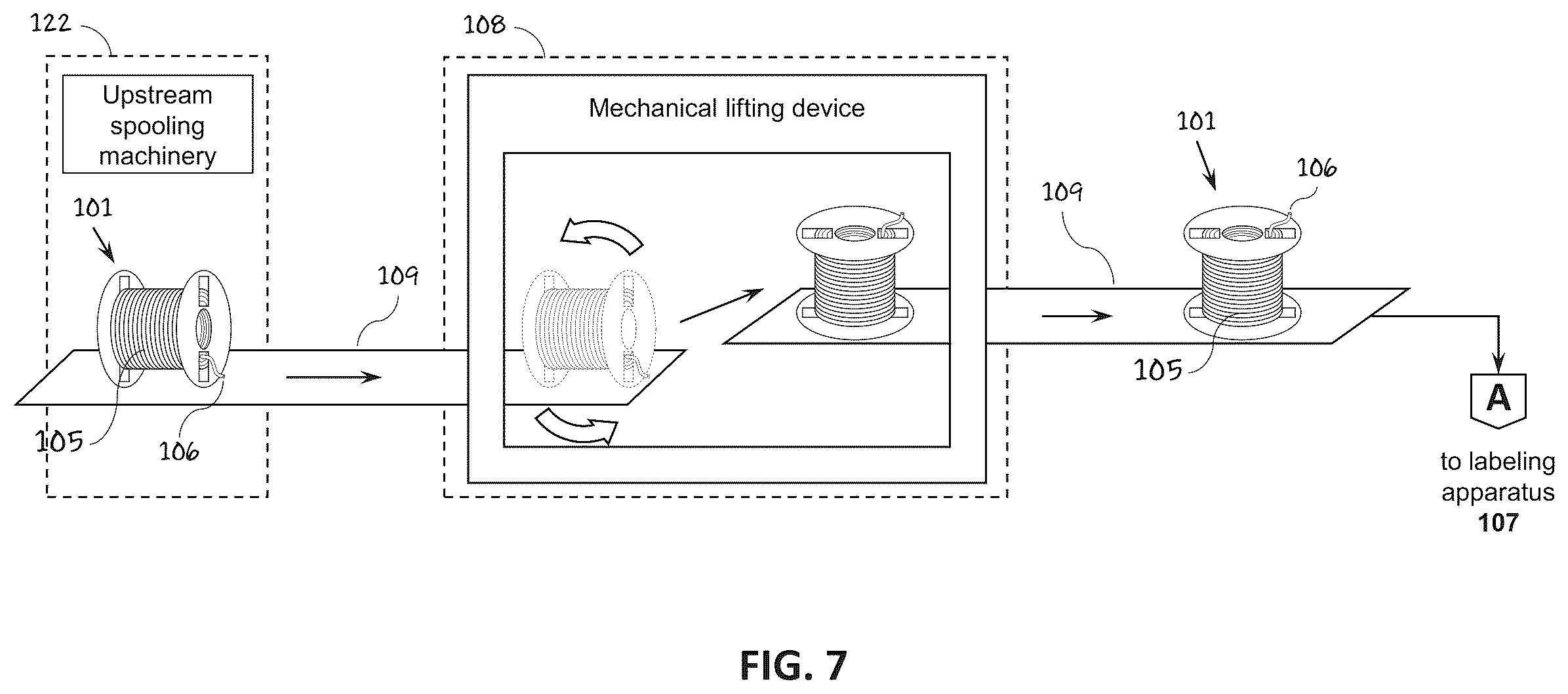 Patent US12297004 Figure 8 – Method and apparatus for applying a label to a spool or reel
