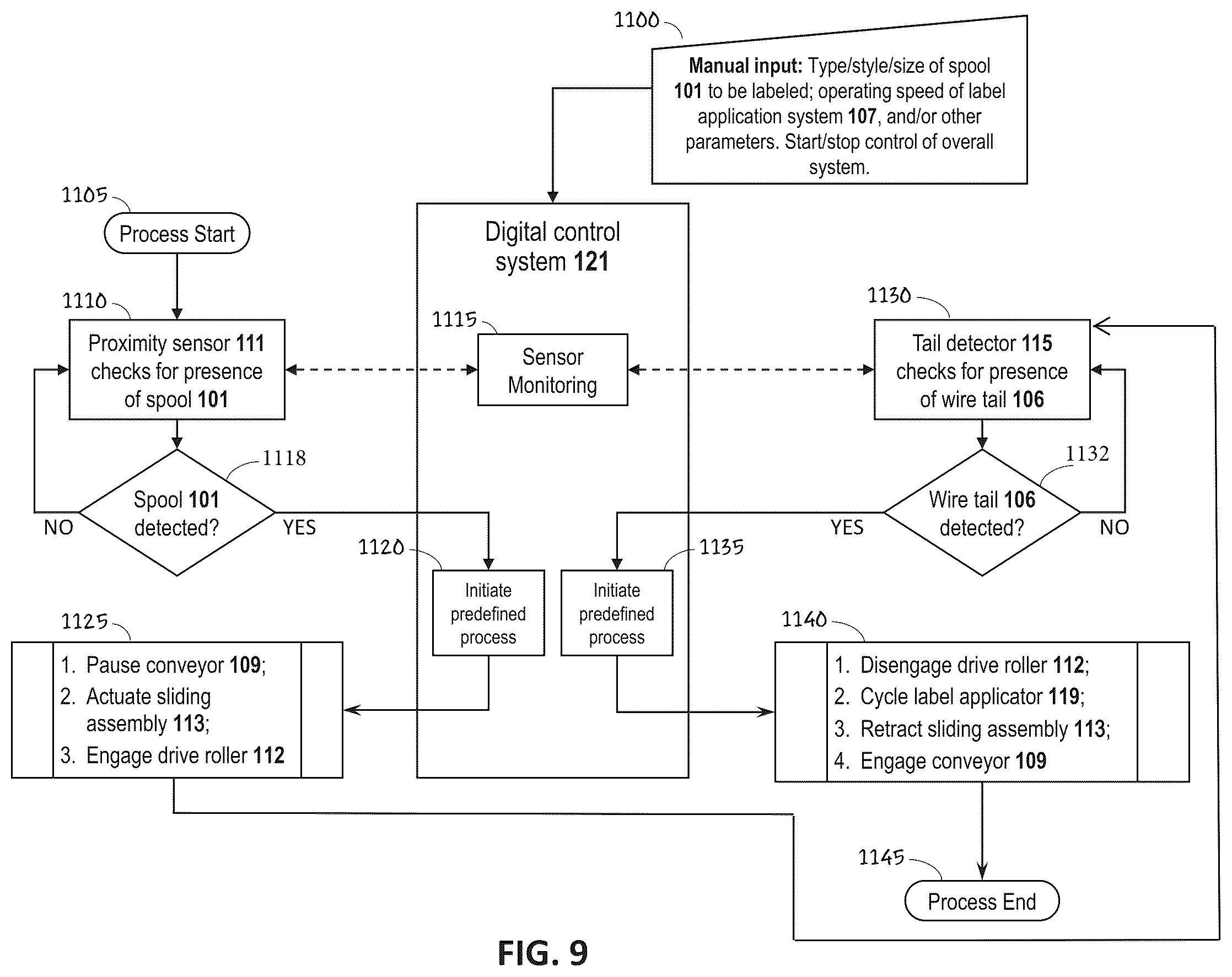 Patent US12297004 Figure 18 – Method and apparatus for applying a label to a spool or reel