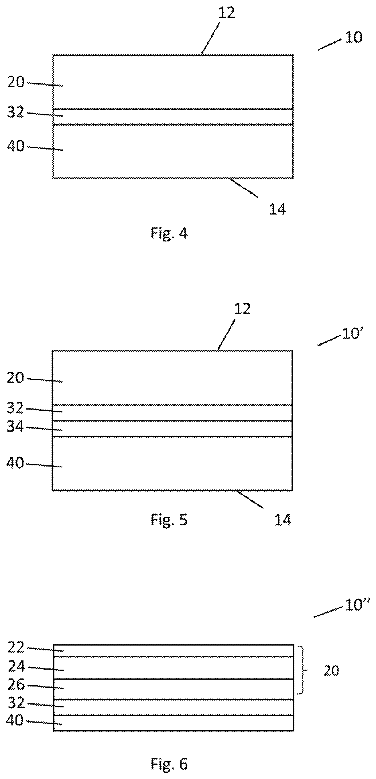 Patent US12297030 Figure 2 – Recyclable film and packaging