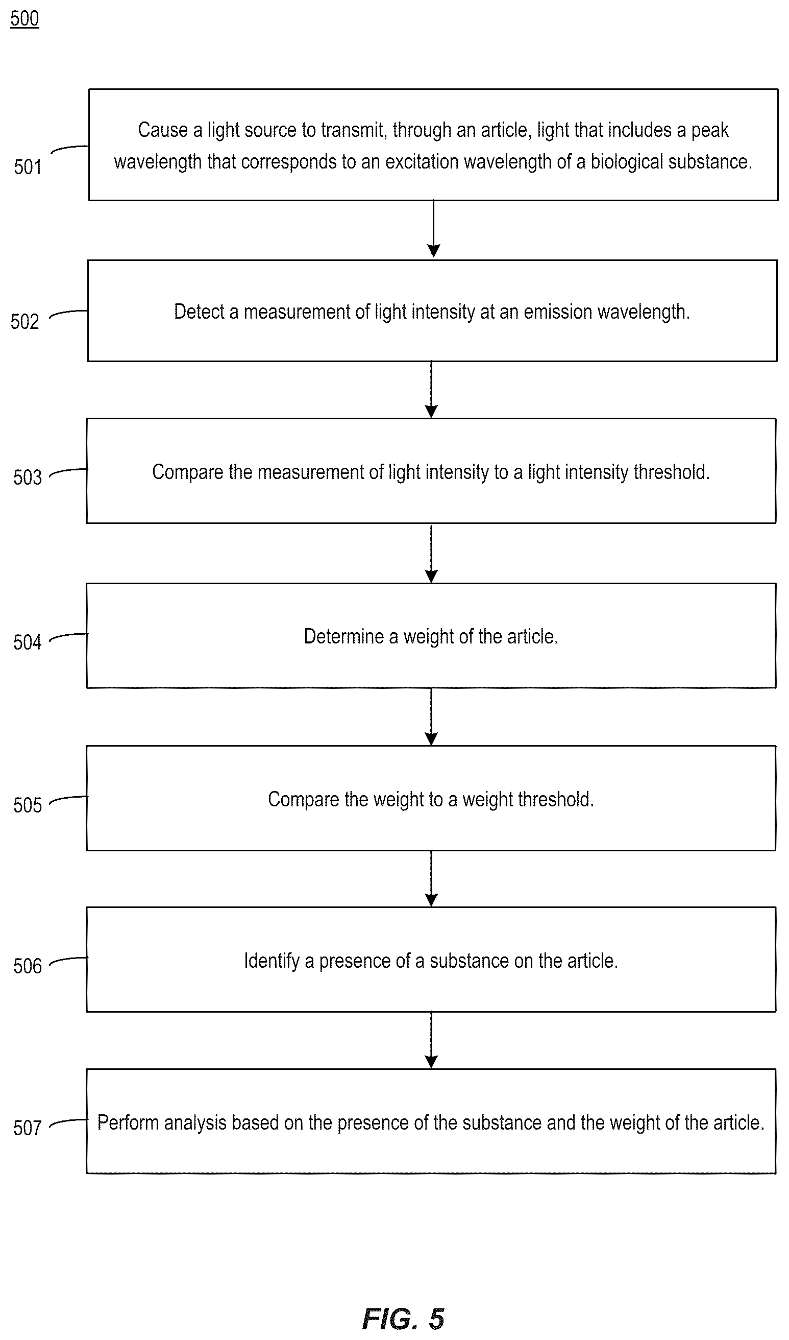 Patent US12297041 Figure 5 – Smart diaper pail
