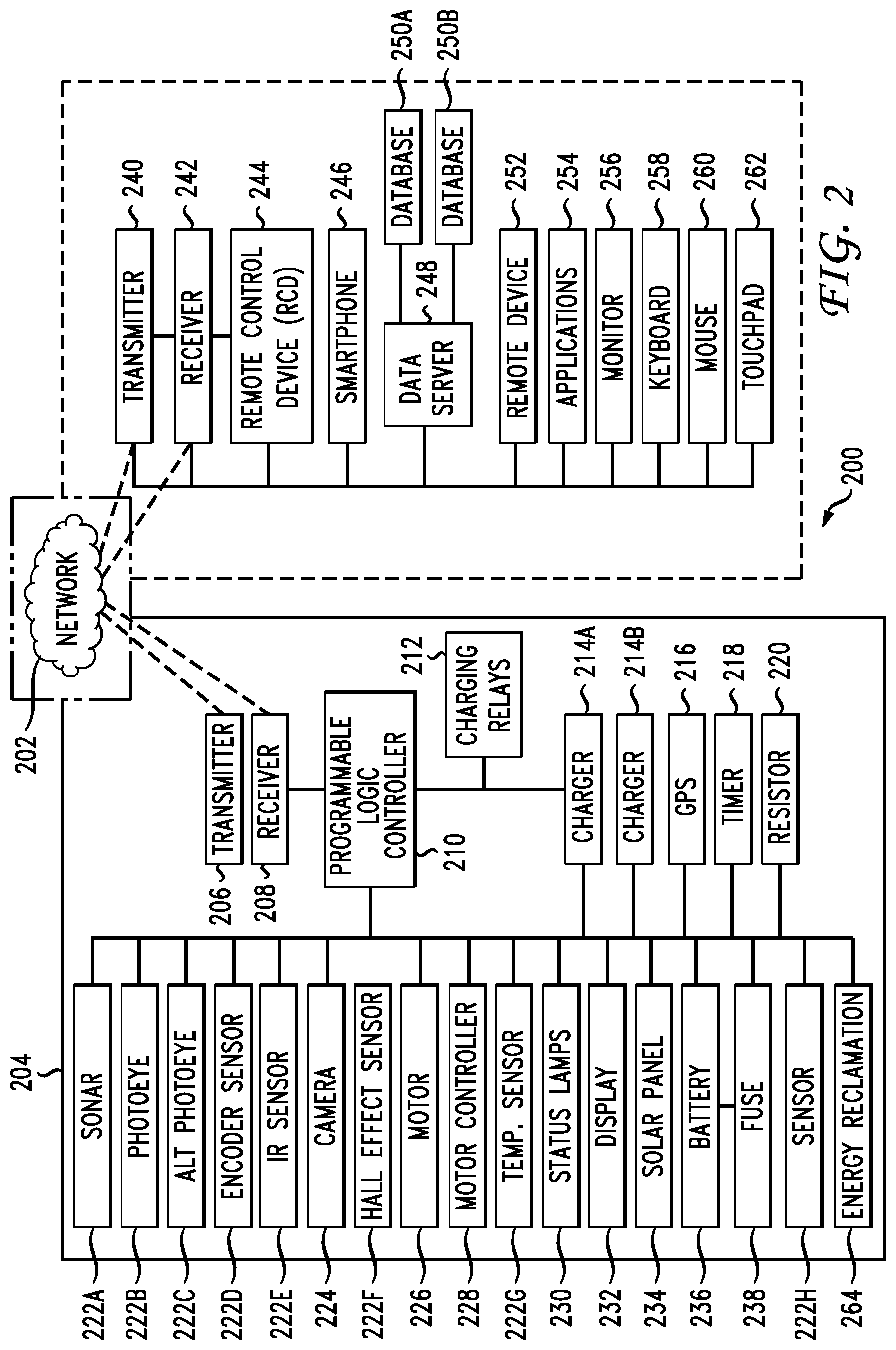 Patent US12297042 Figure 2 – Hands free storage receptacle