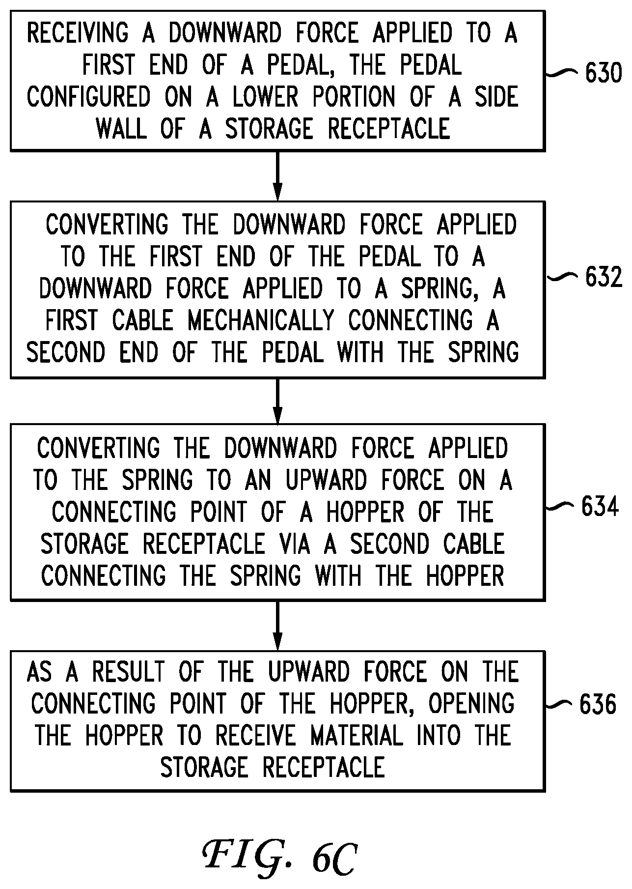 Patent US12297042 Figure 8 – Hands free storage receptacle