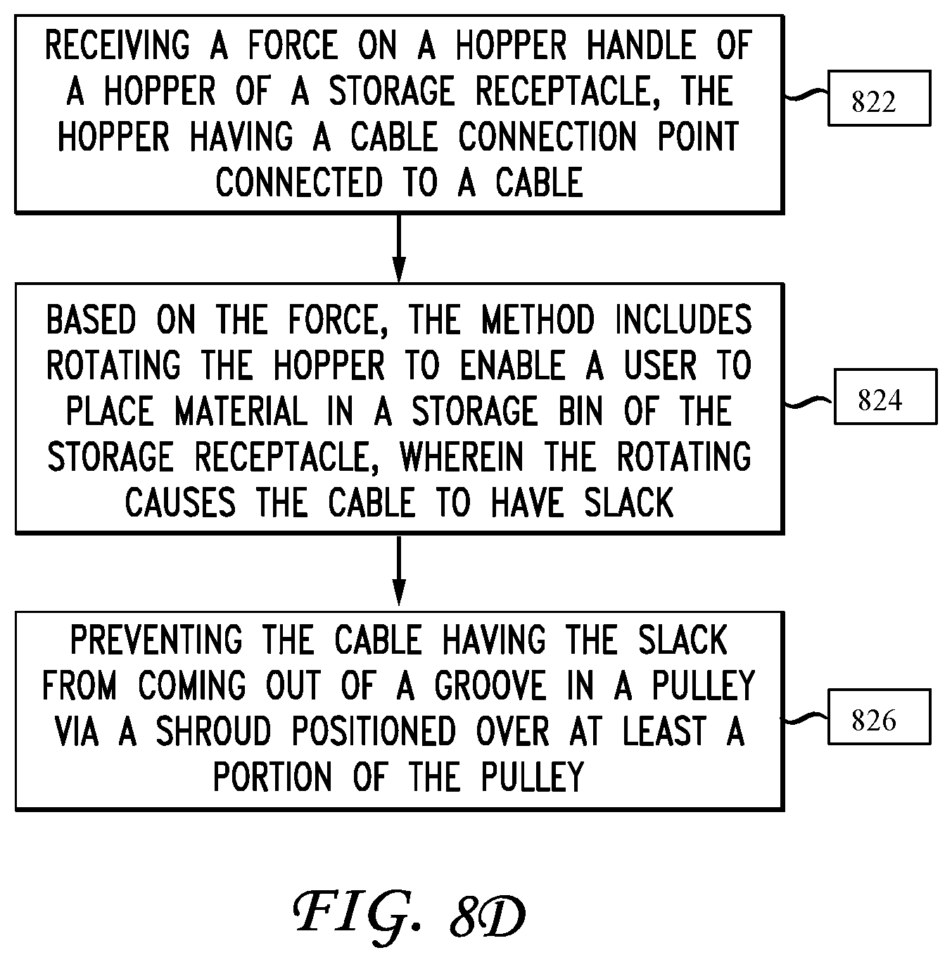 Patent US12297042 Figure 13 – Hands free storage receptacle