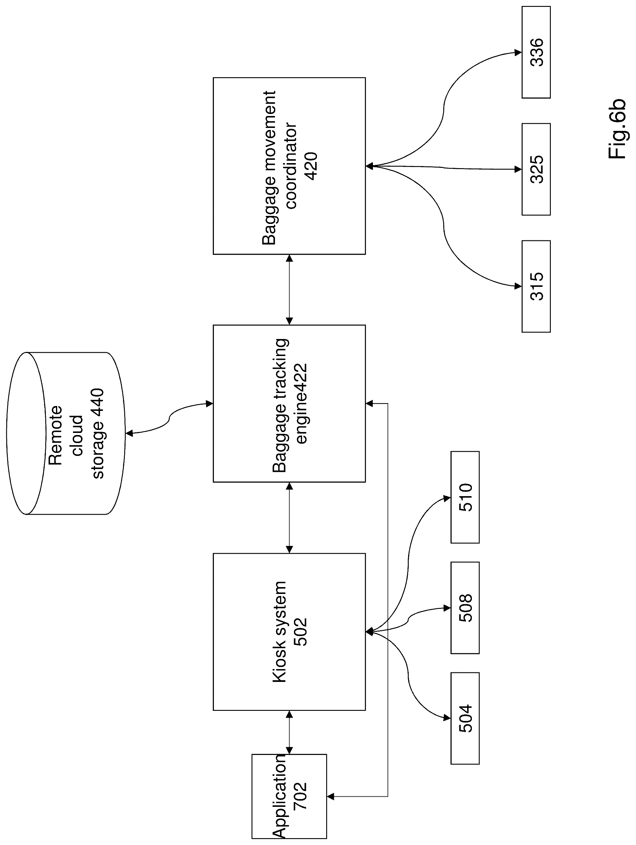 Patent US12297044 Figure 7 – Baggage management system and a method for baggage management