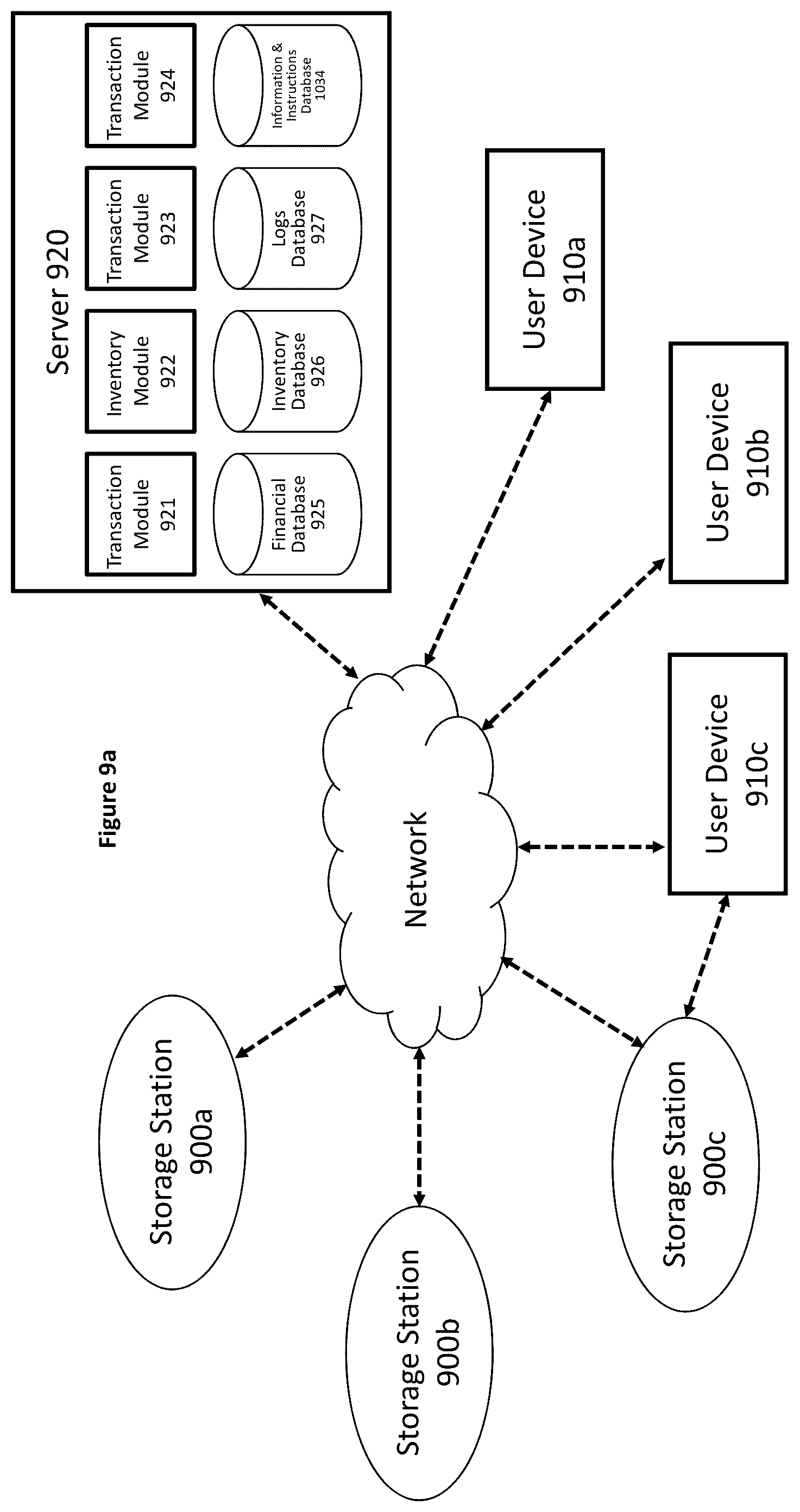 Patent US12297045 Figure 8 – Method and system for managing shareable storage of goods among users in a community