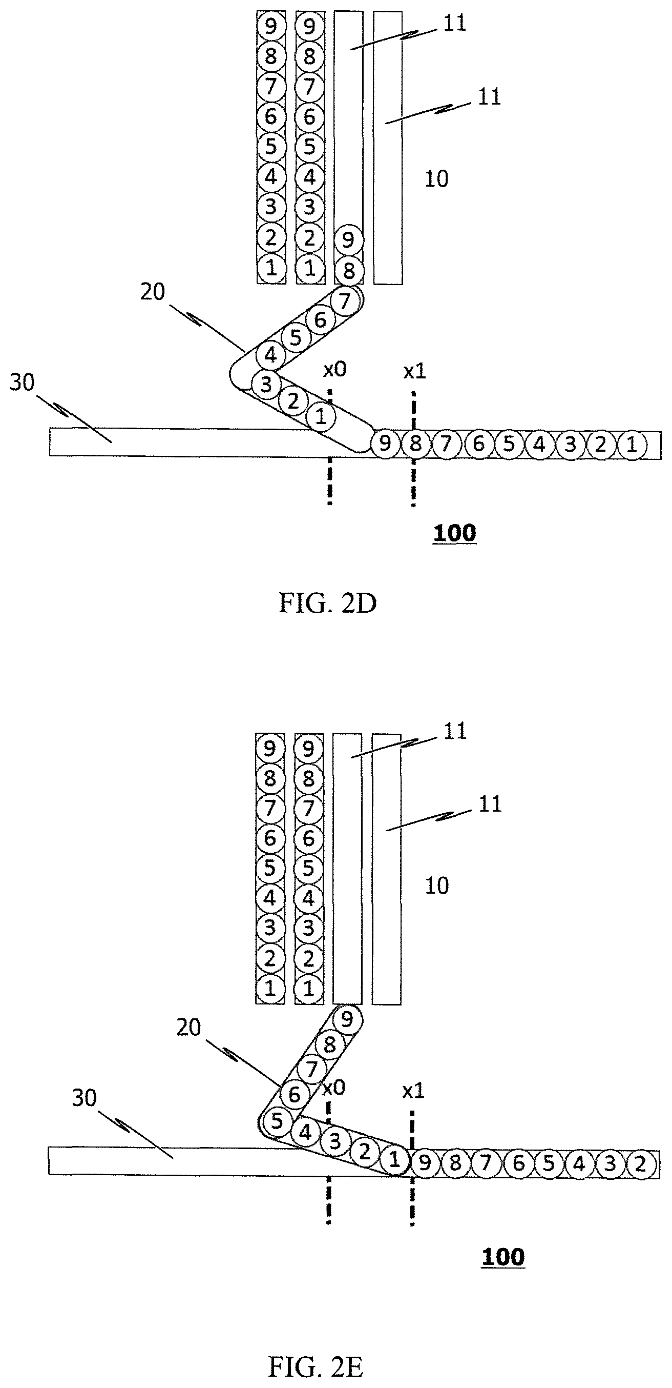Patent US12297052 Figure 3 – Transfer device for an apparatus for continuously conveying items, and method for continuously conveying items