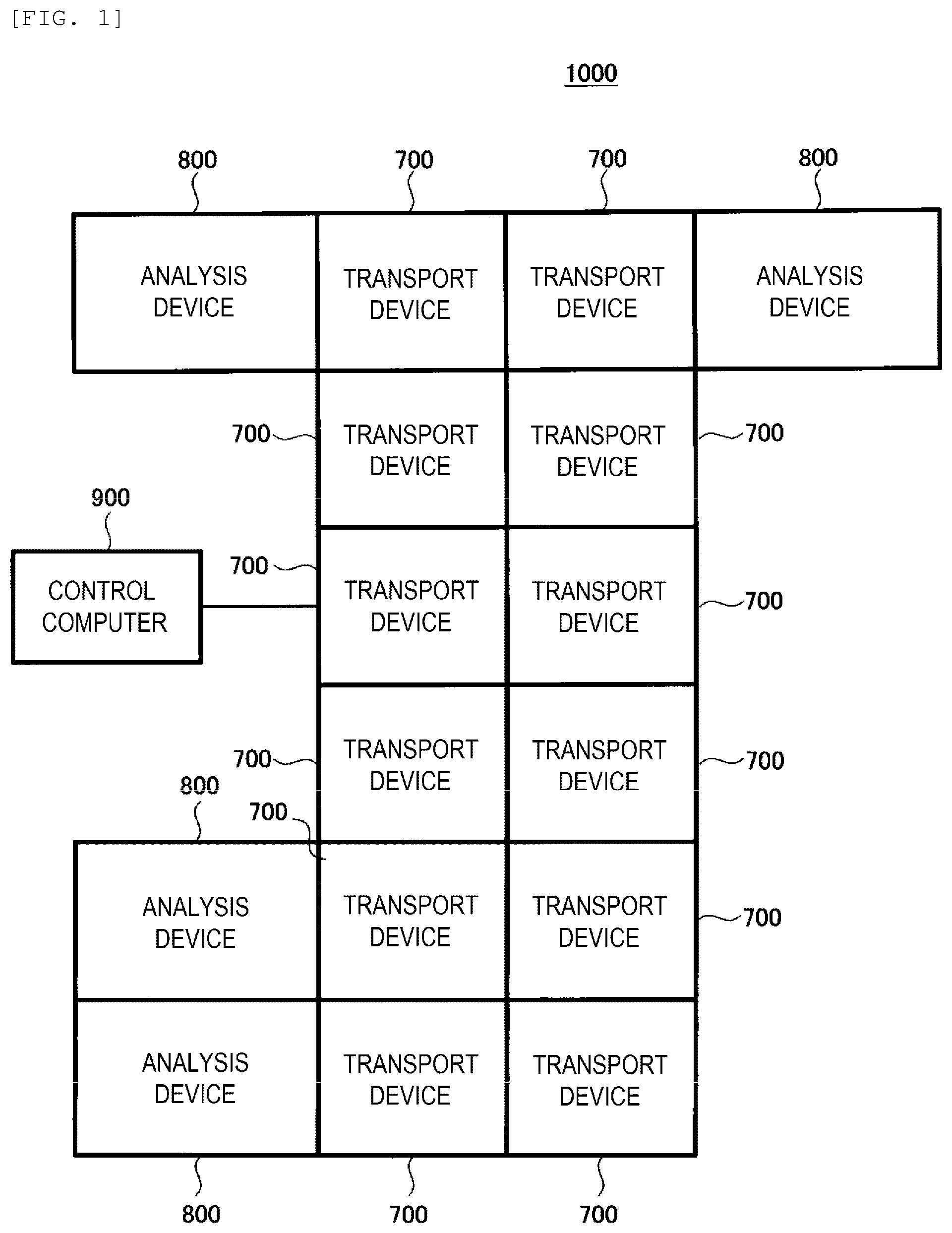 Patent US12297057 Figure 1 – Sample transport device and sample transport carrier