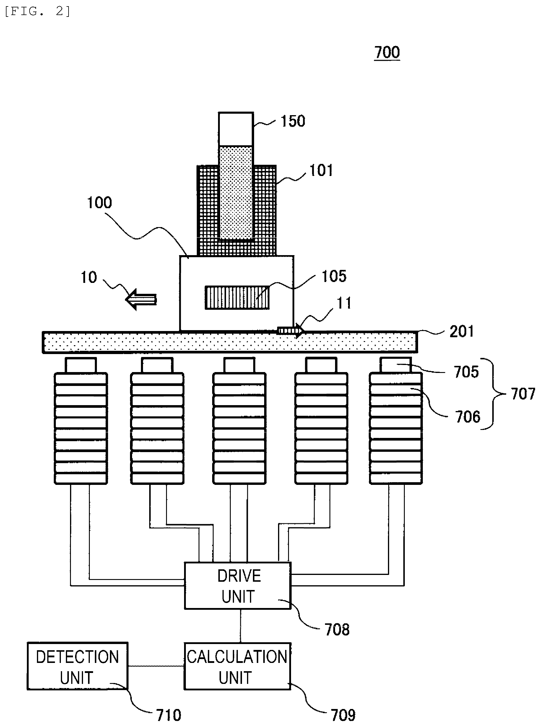 Patent US12297057 Figure 2 – Sample transport device and sample transport carrier