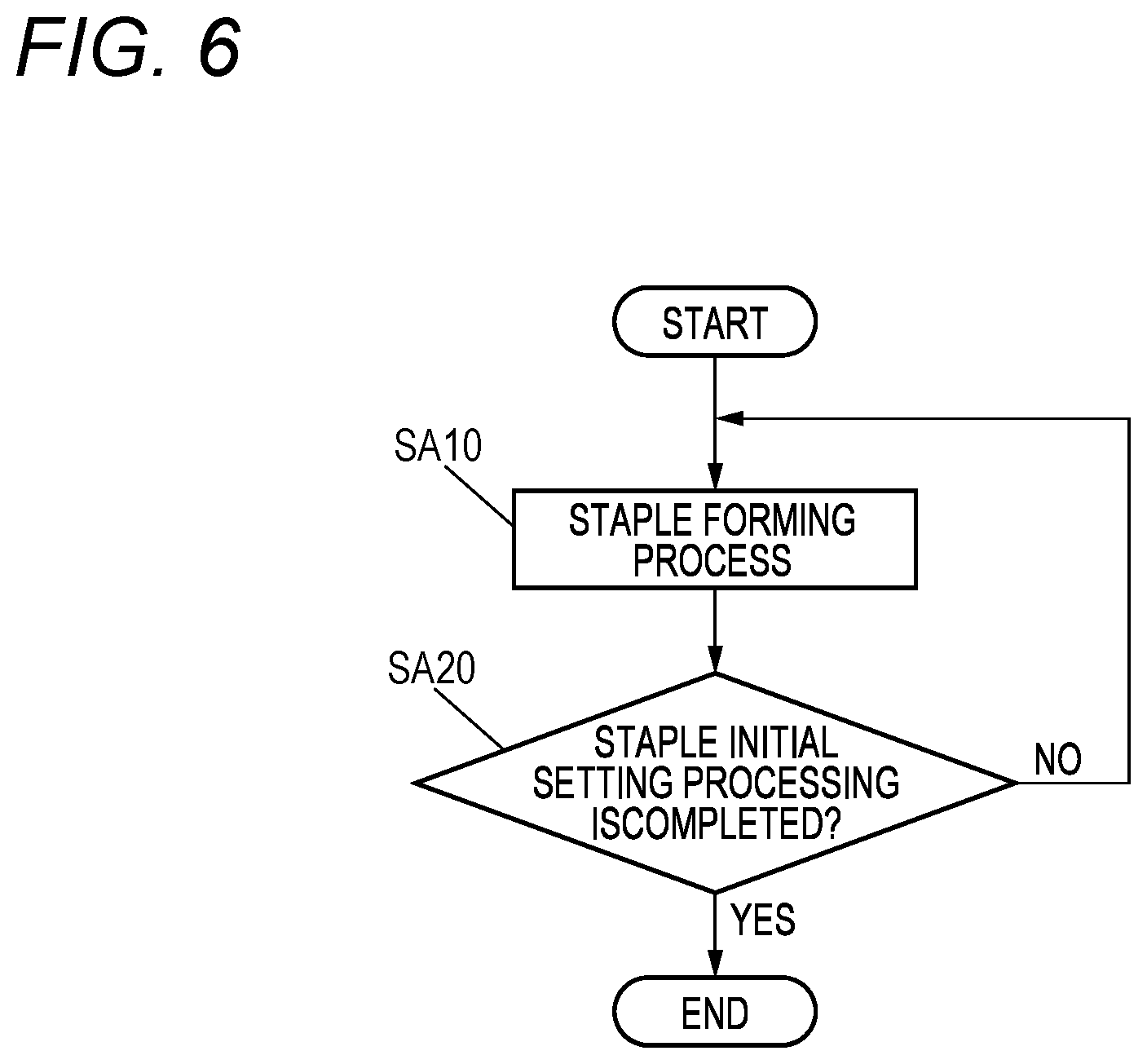 Patent US12297065 Figure 7 – Image forming system, post-processing apparatus and binding device