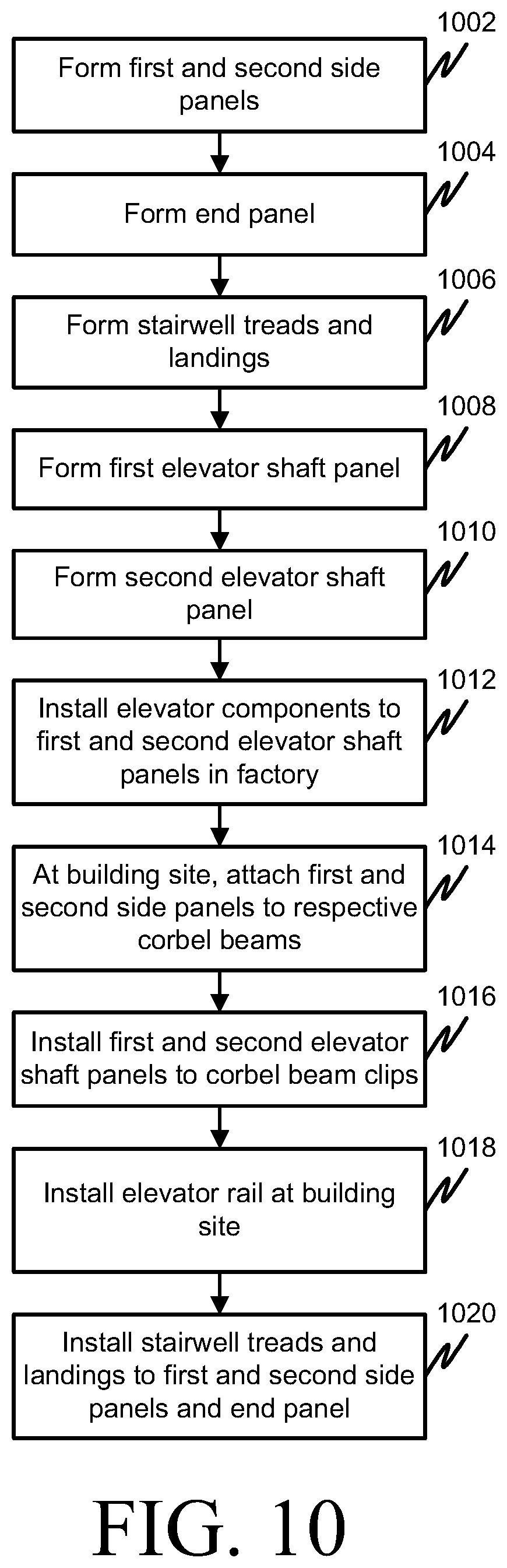 Patent US12297076 Figure 10 – Modular stairwell and elevator shaft system and method