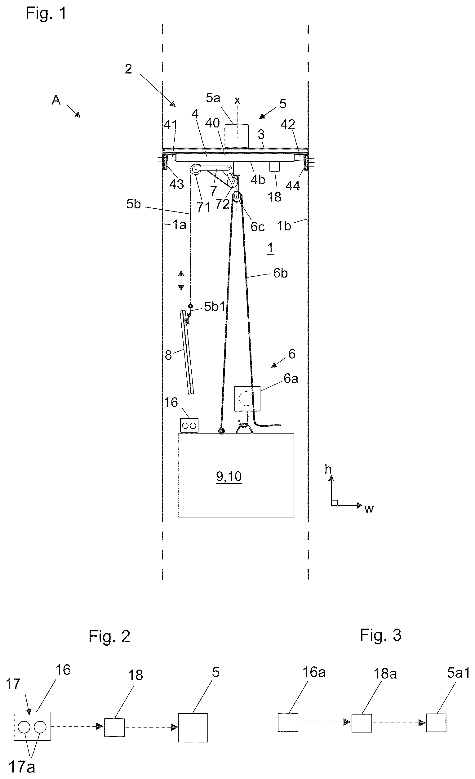 Patent US12297077 Figure 1 – Construction arrangement of an elevator