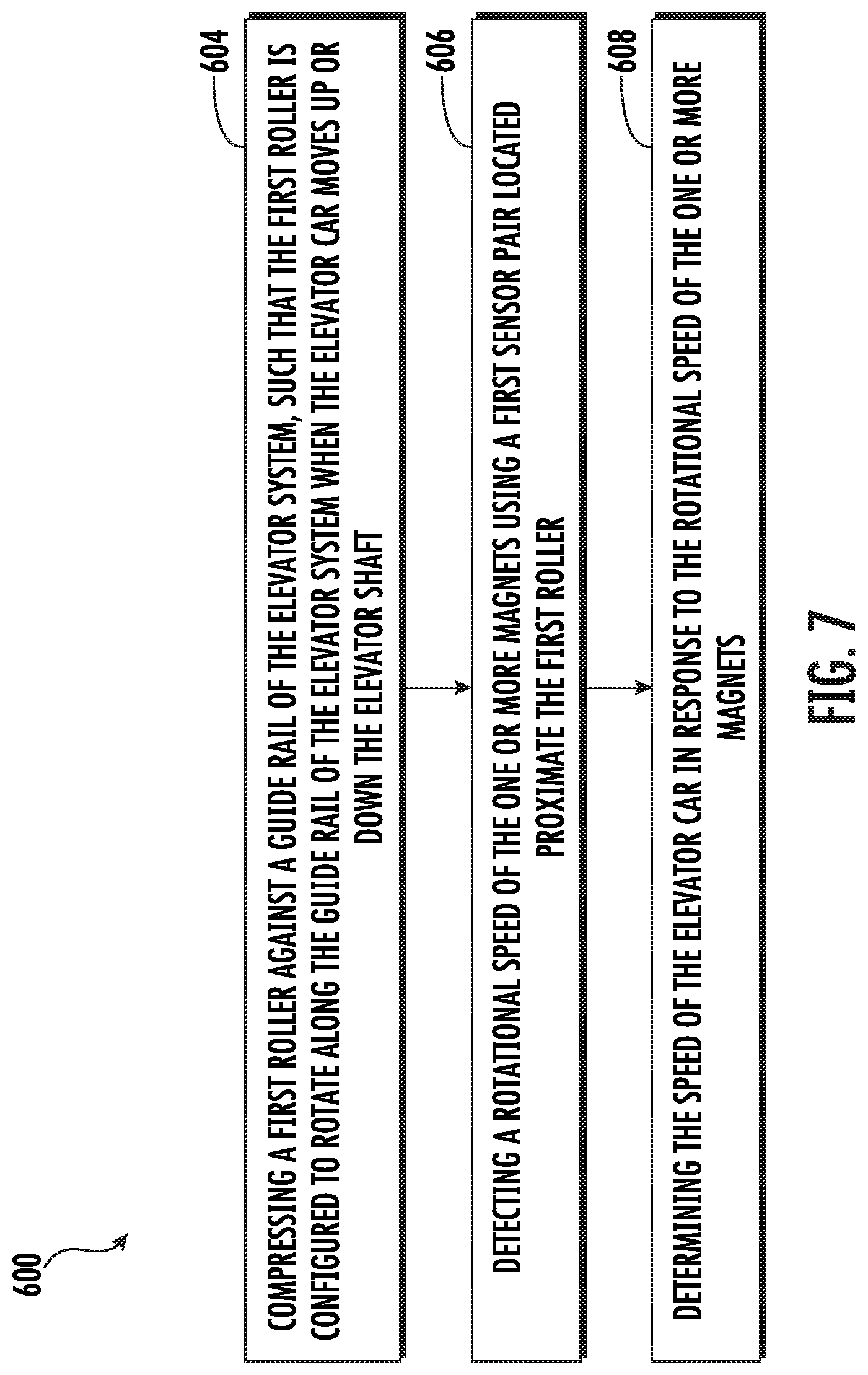 Patent US12297079 Figure 5 – Roller speed sensor with magnets and sensors