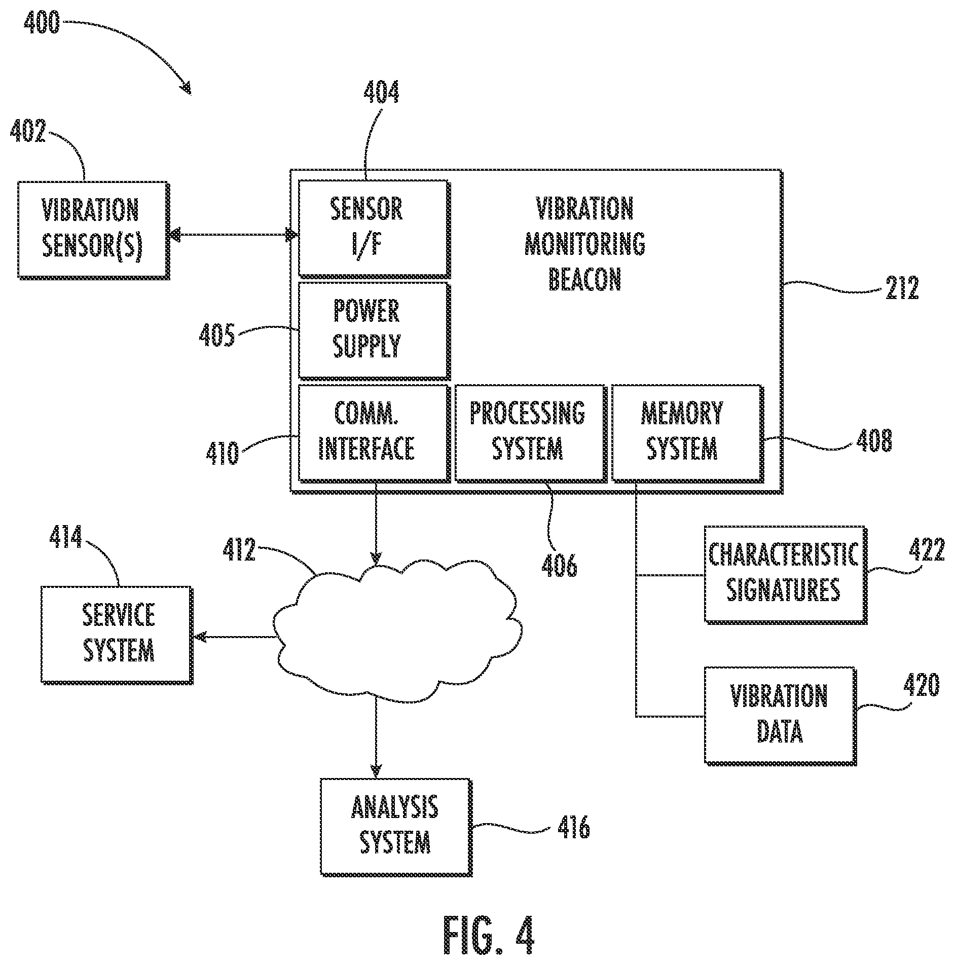 Patent US12297080 Figure 3 – Vibration monitoring beacon mode detection and transition