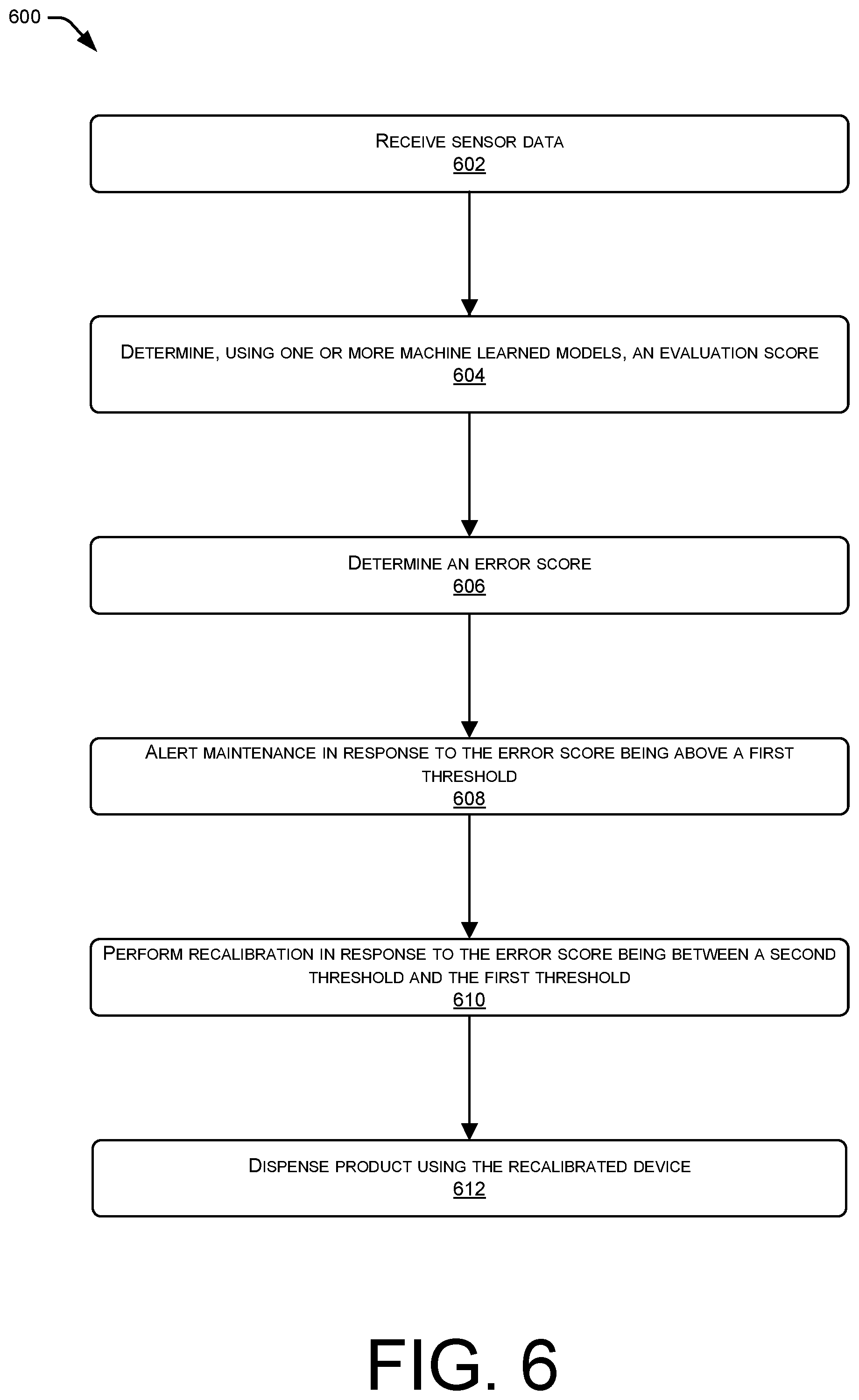 Patent US12297094 Figure 6 – Non-invasive automated beverage dispenser evaluation system