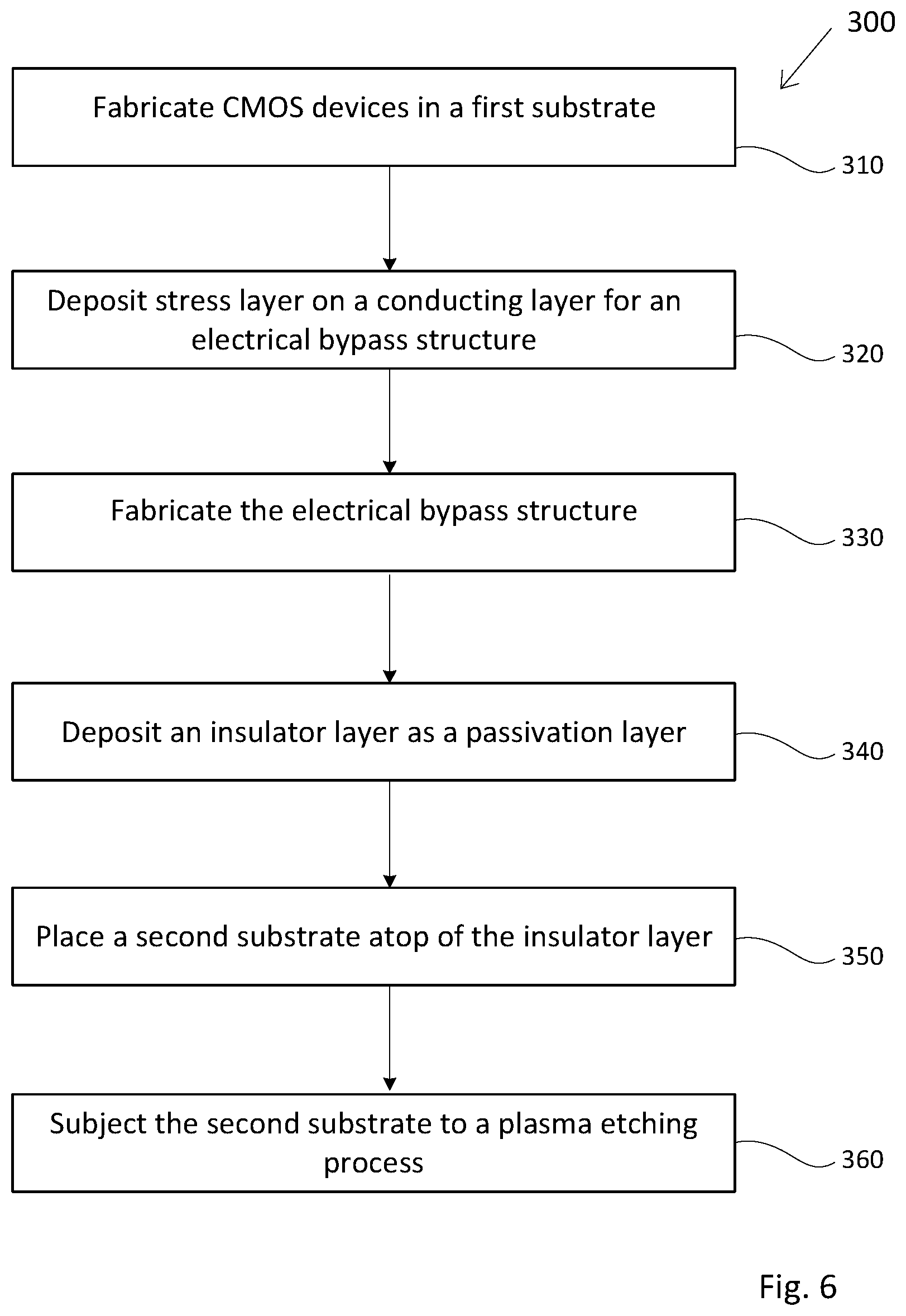 Patent US12297097 Figure 9 – Bypass structure