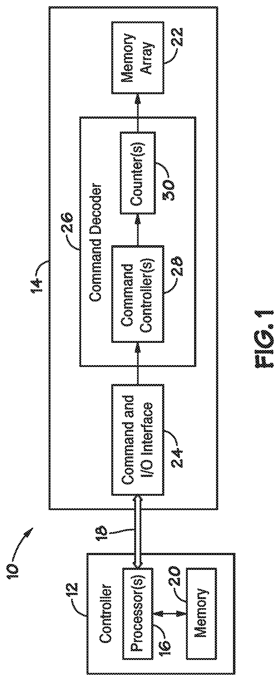 Patent US12297098 — Systems and methods for temperature sensor access in die stacks — Figure 1