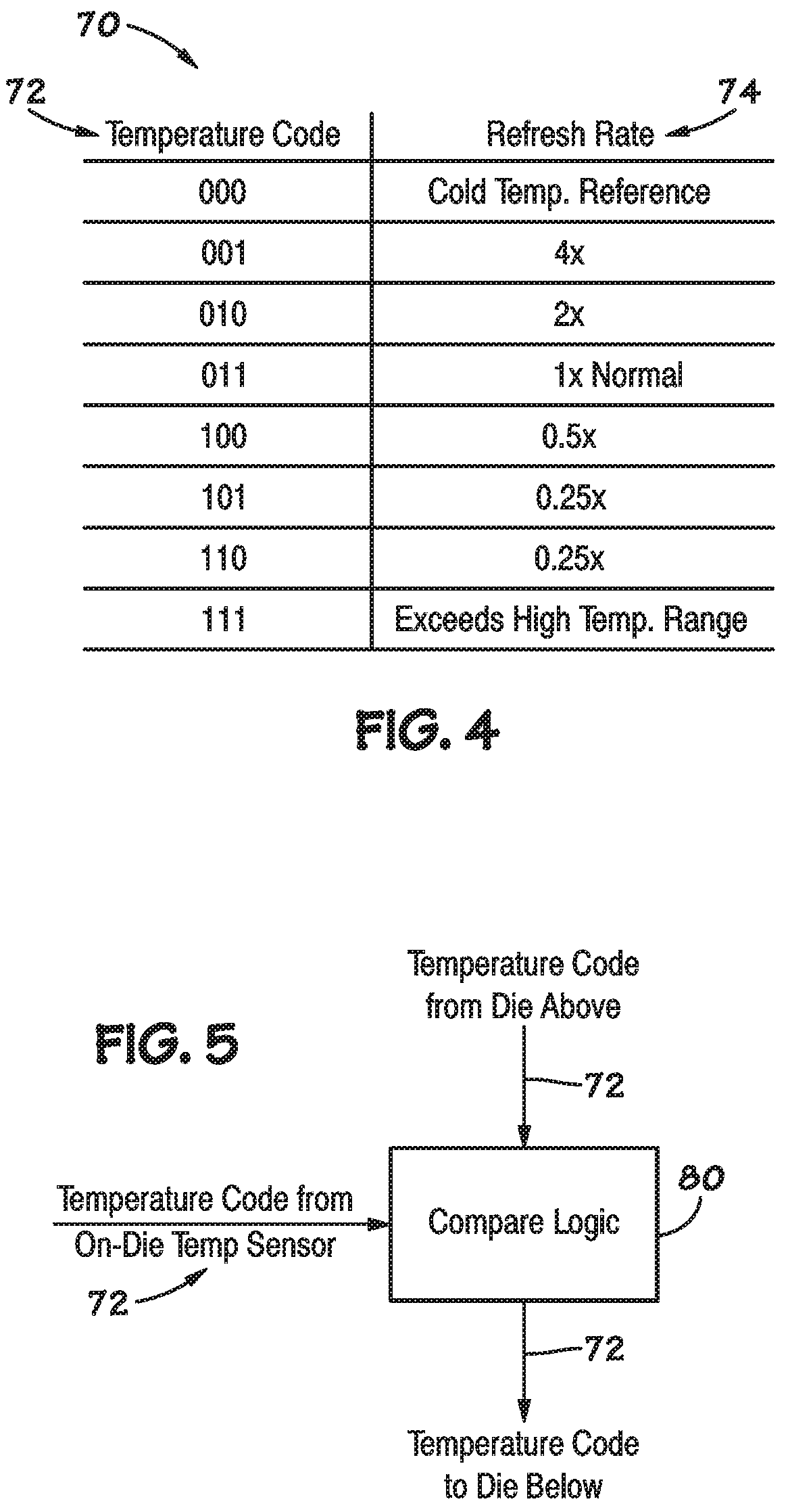 Patent US12297098 Figure 4 – Systems and methods for temperature sensor access in die stacks