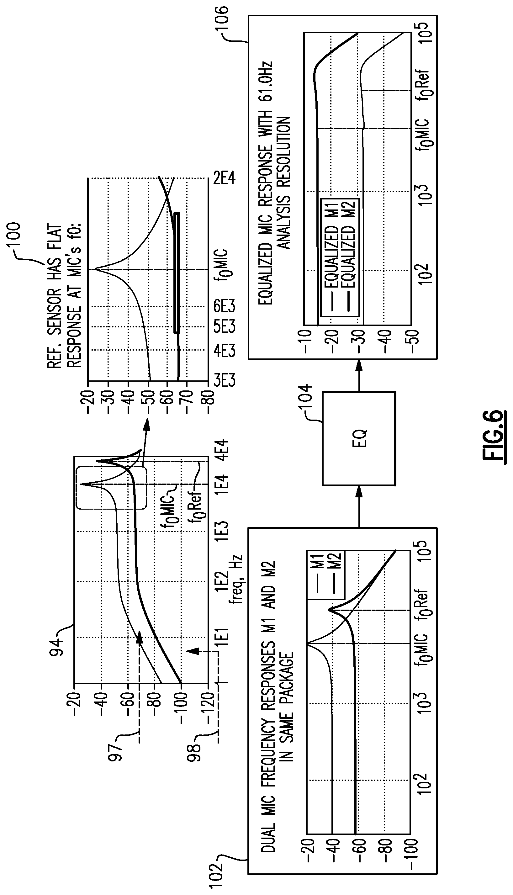 Patent US12297100 Figure 8 – Electronic acoustic devices, MEMS microphones, and equalization methods