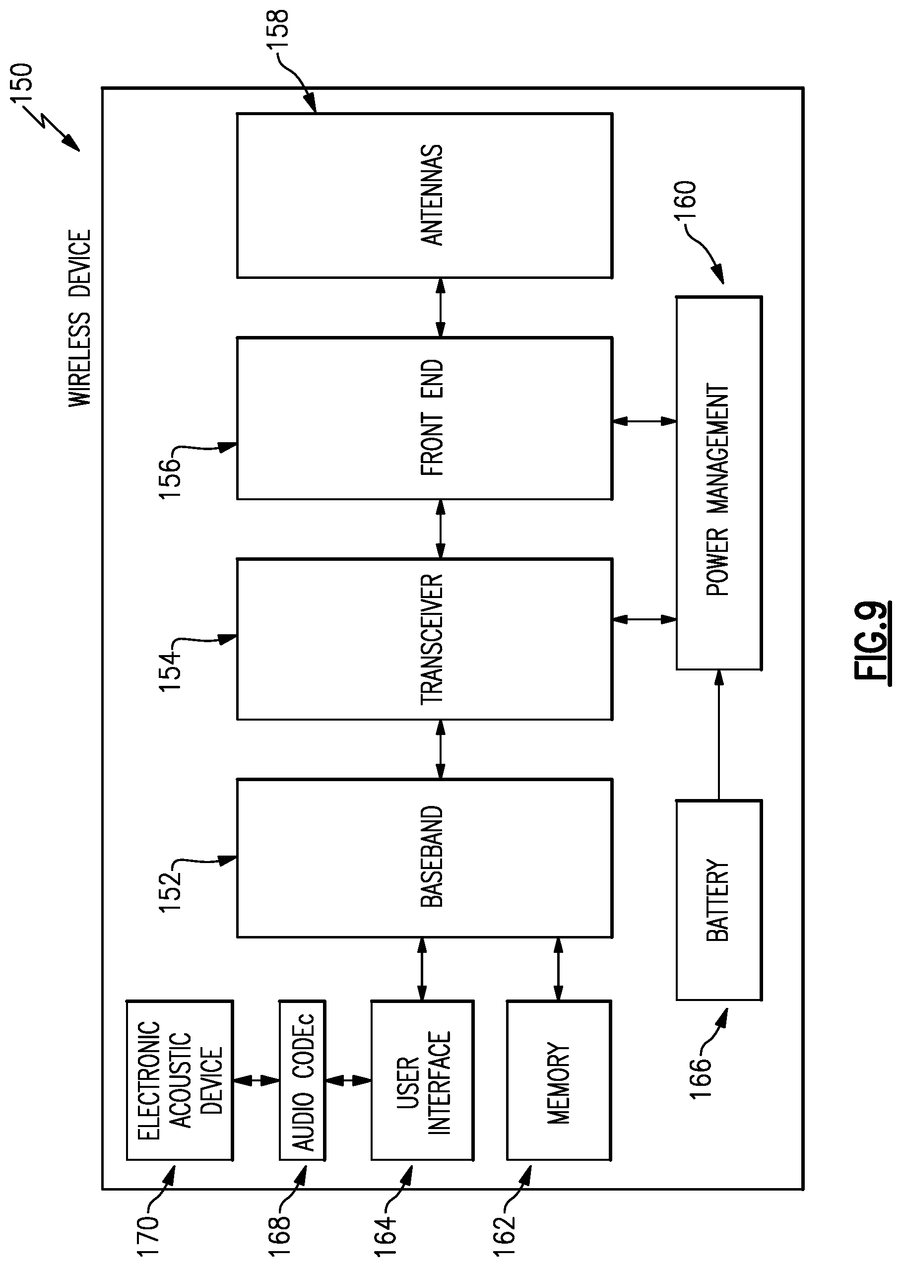 Patent US12297100 Figure 12 – Electronic acoustic devices, MEMS microphones, and equalization methods