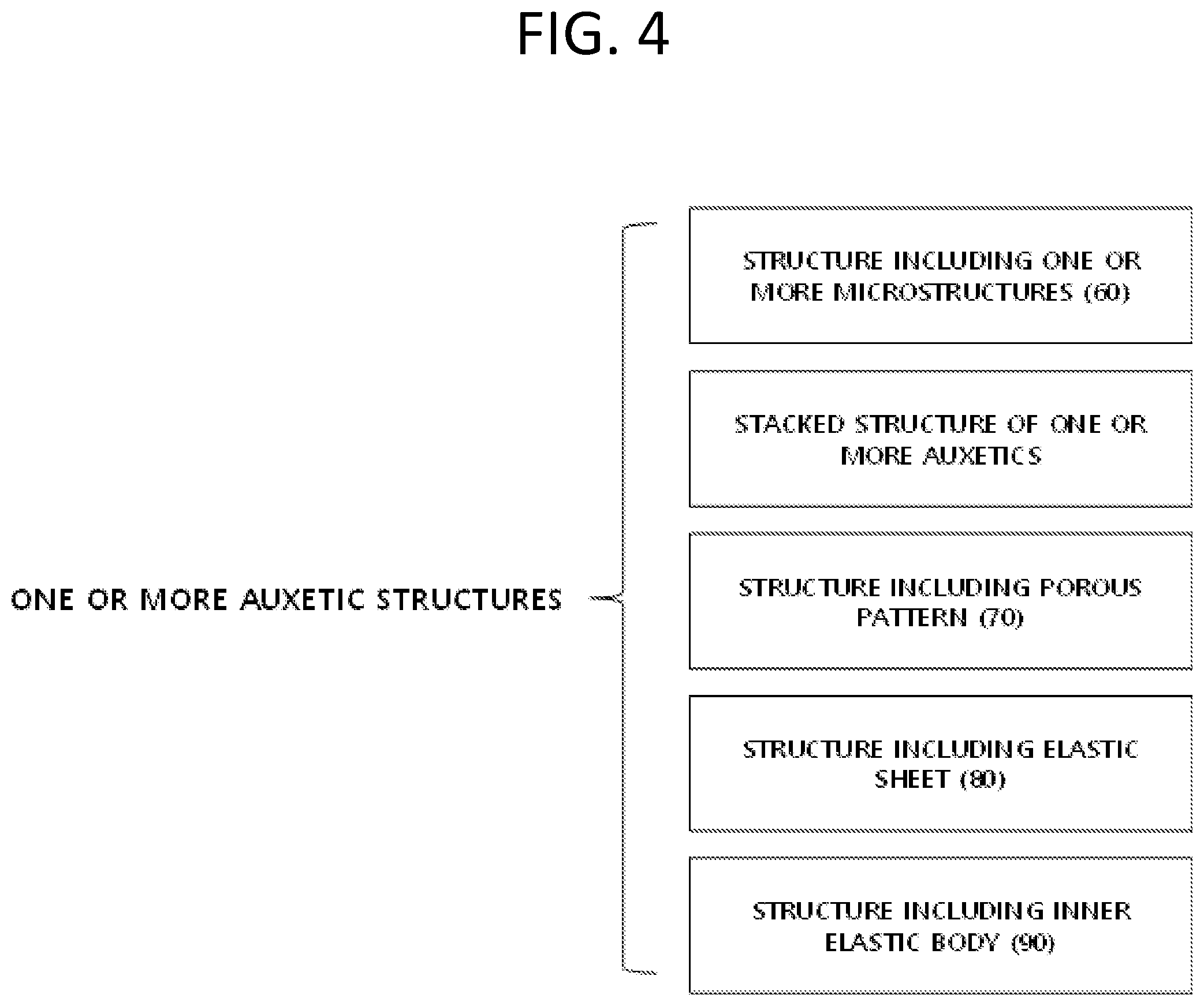 Patent US12297101 Figure 3 – Stretchable substrate and method of manufacturing the same