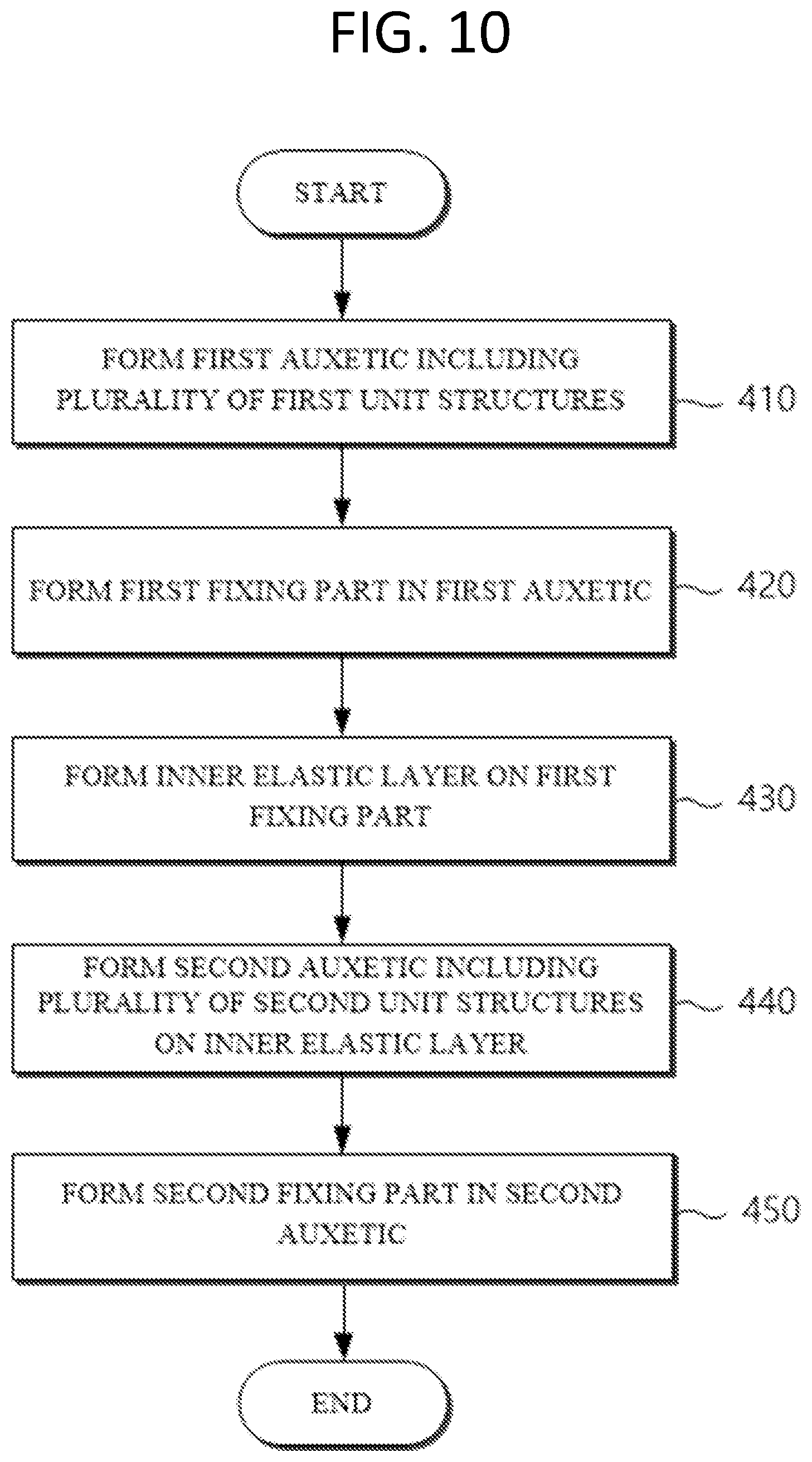 Patent US12297101 Figure 9 – Stretchable substrate and method of manufacturing the same