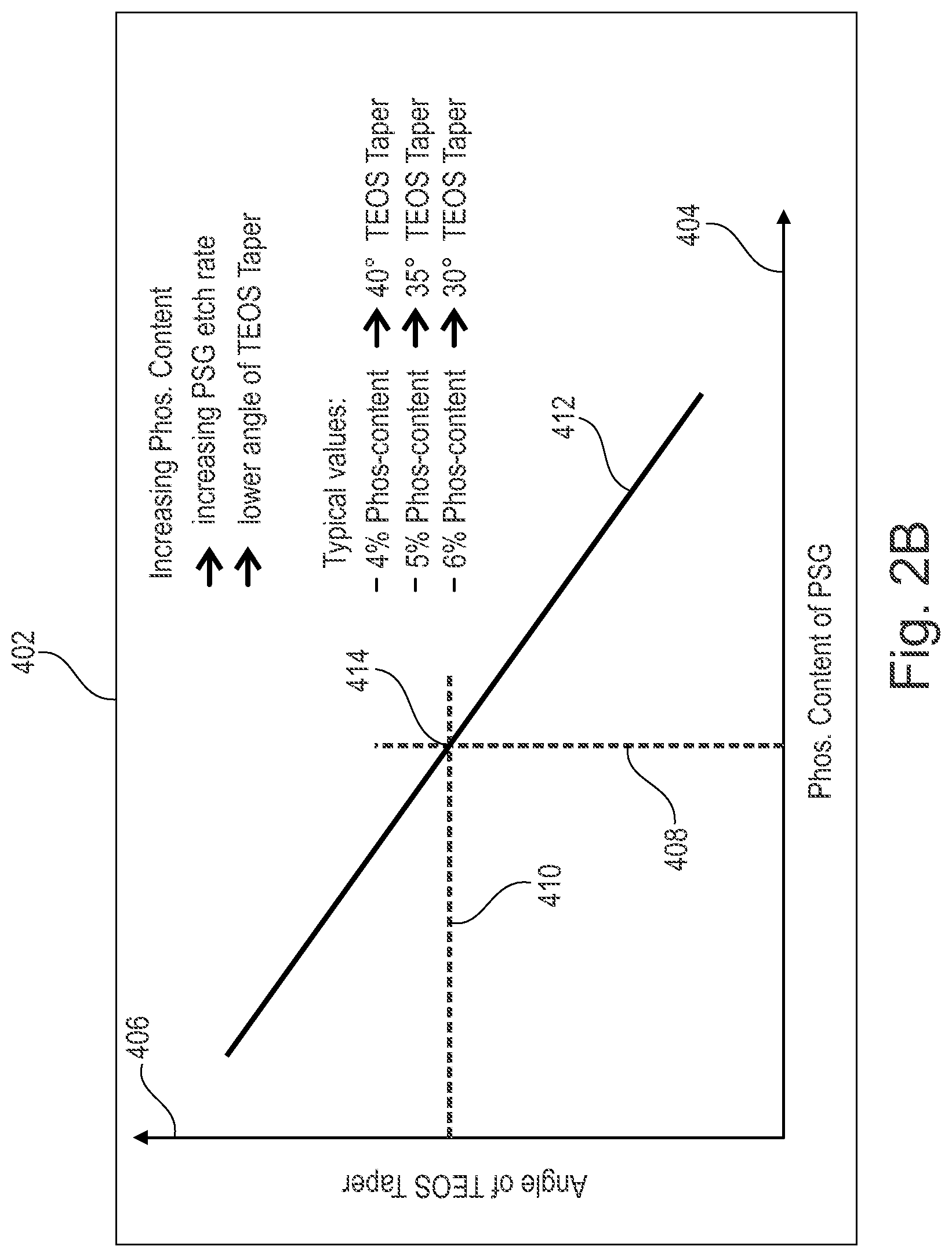 Patent US12297102 Figure 4 – Membrane support for dual backplate transducers