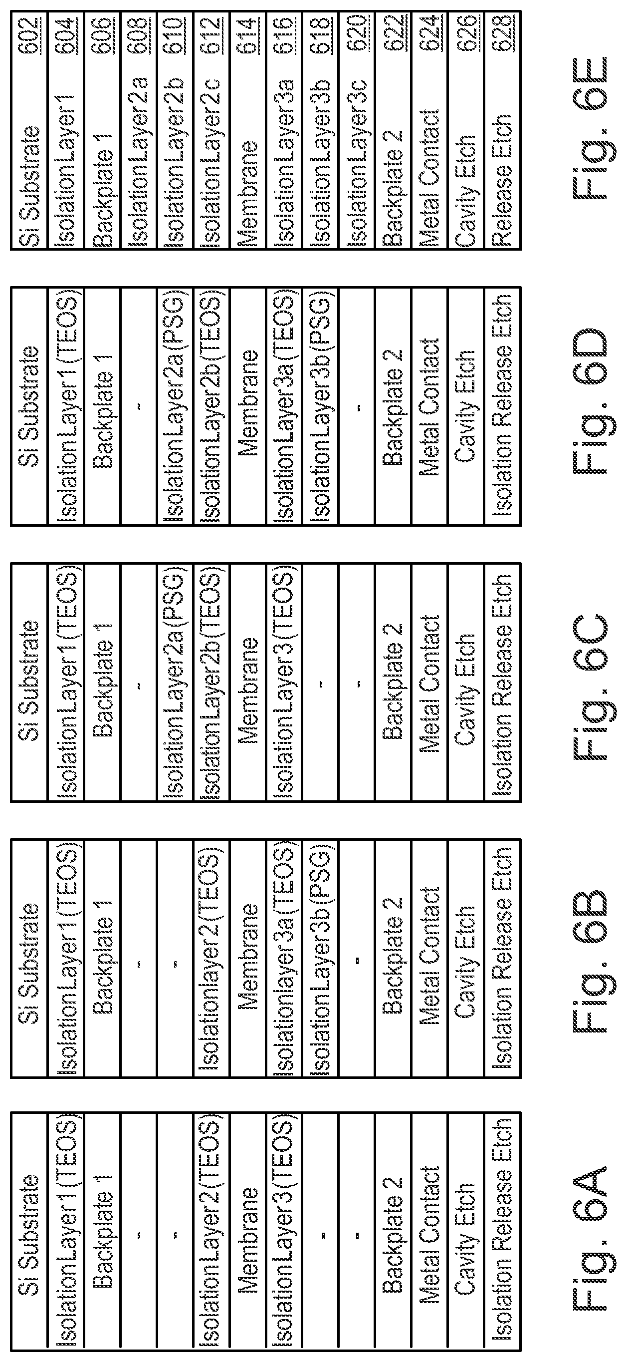 Patent US12297102 Figure 10 – Membrane support for dual backplate transducers