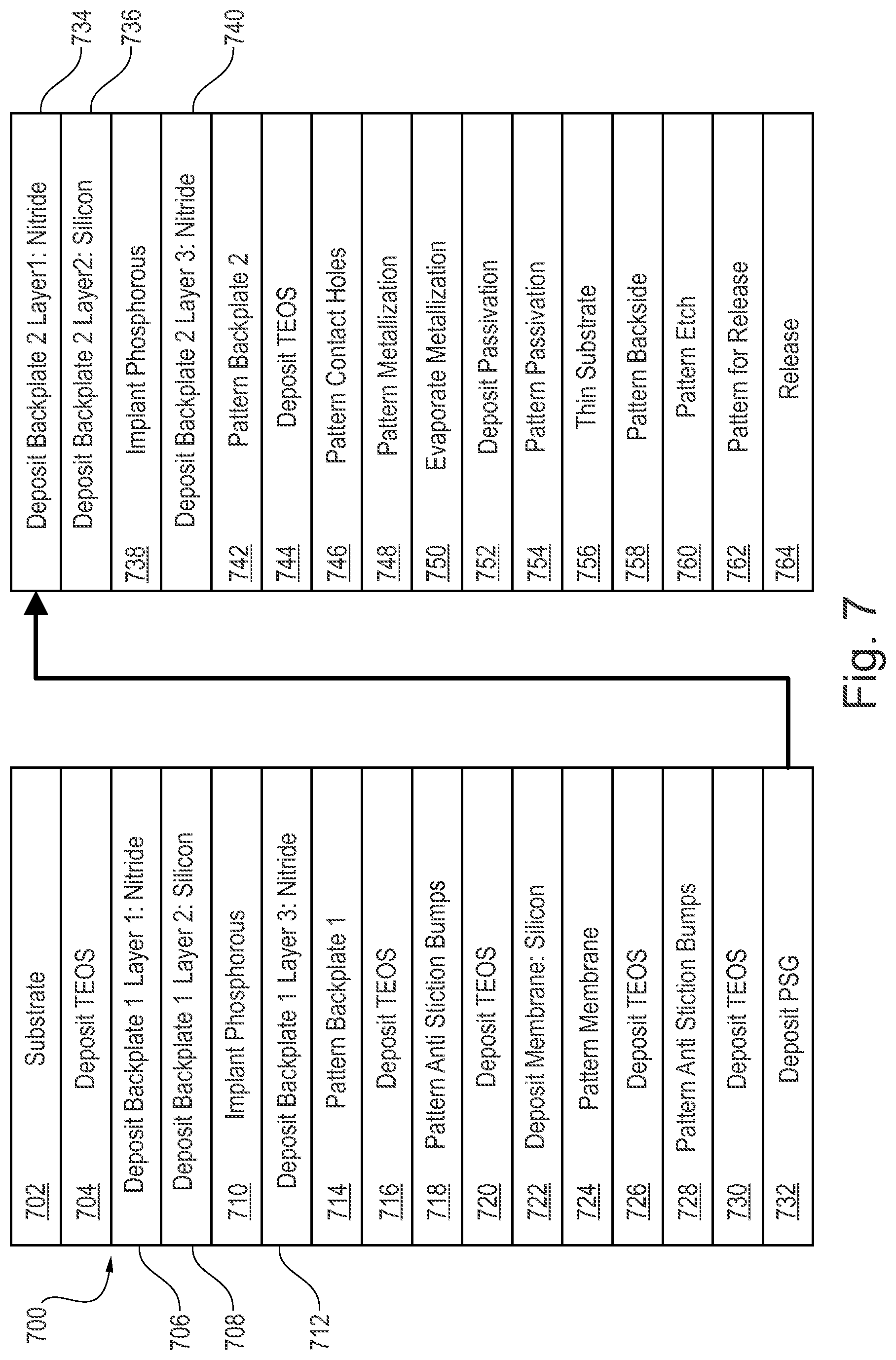 Patent US12297102 Figure 11 – Membrane support for dual backplate transducers