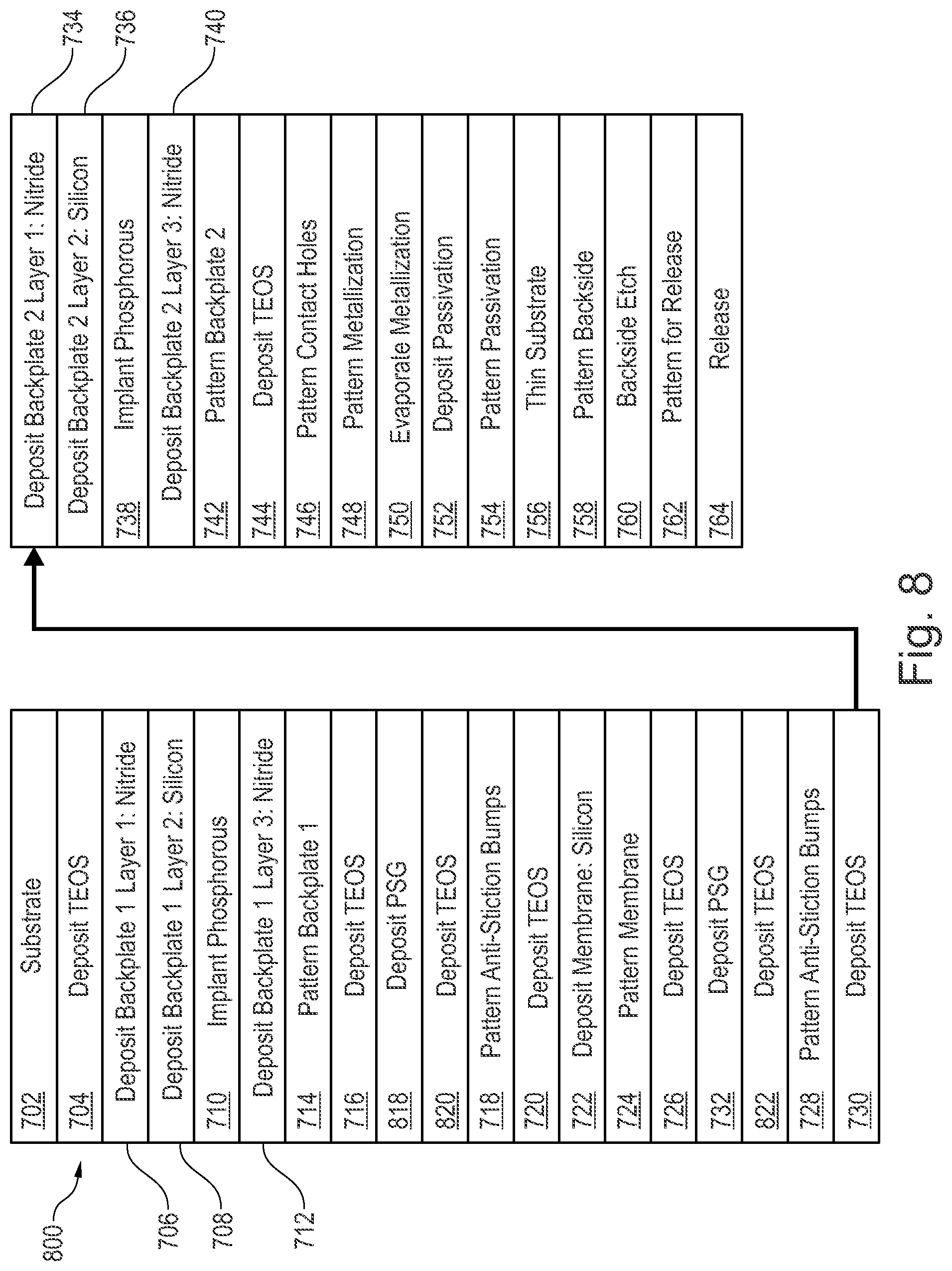 Patent US12297102 Figure 12 – Membrane support for dual backplate transducers
