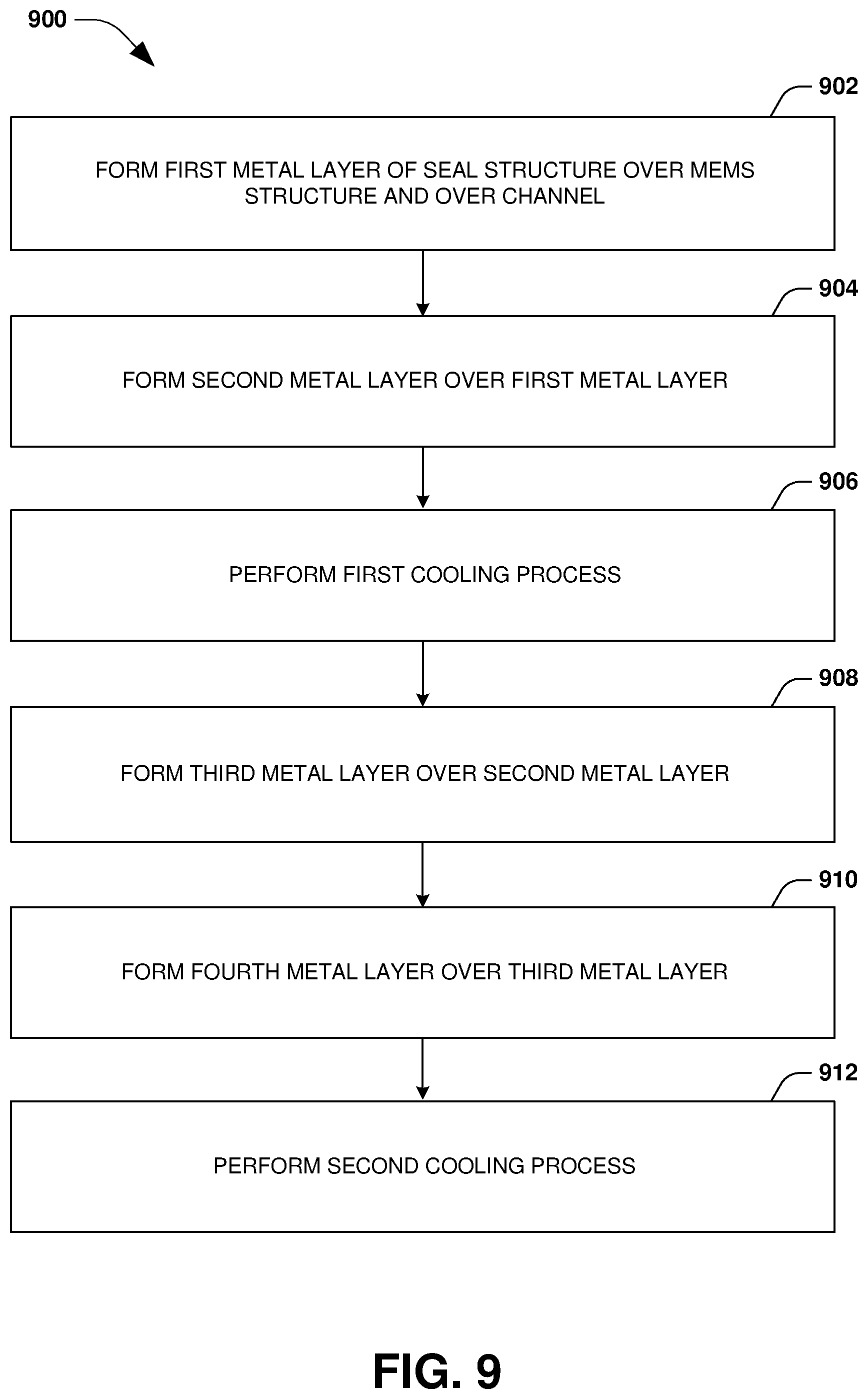 Patent US12297104 Figure 9 – Semiconductor structure and formation thereof