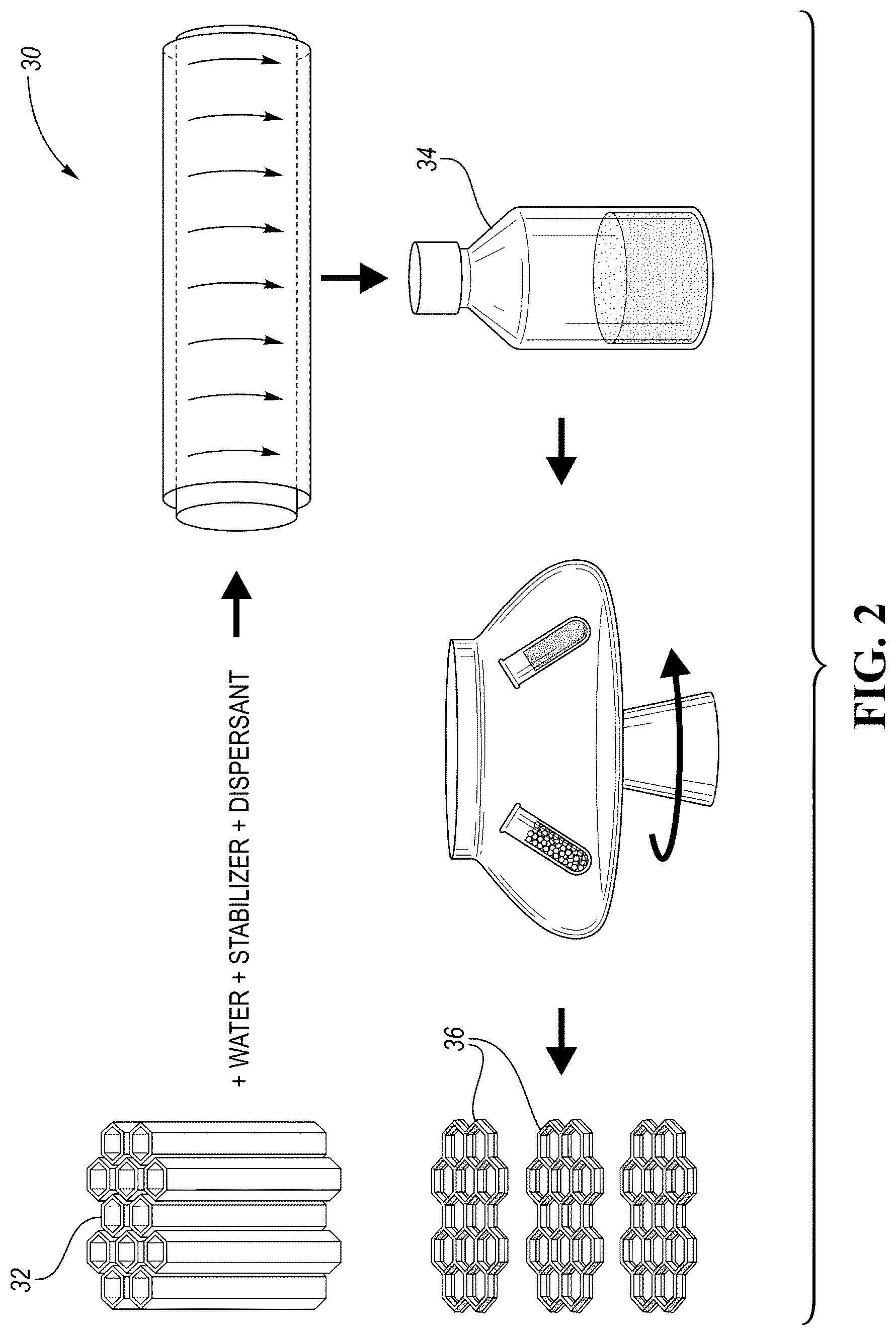 Patent US12297112 Figure 2 – Graphene and graphene derivatives as substrate coatings