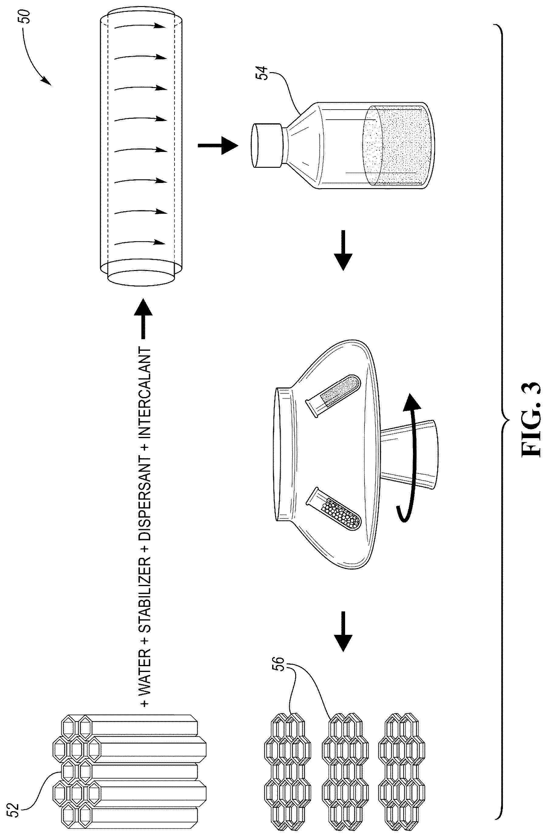 Patent US12297112 Figure 3 – Graphene and graphene derivatives as substrate coatings