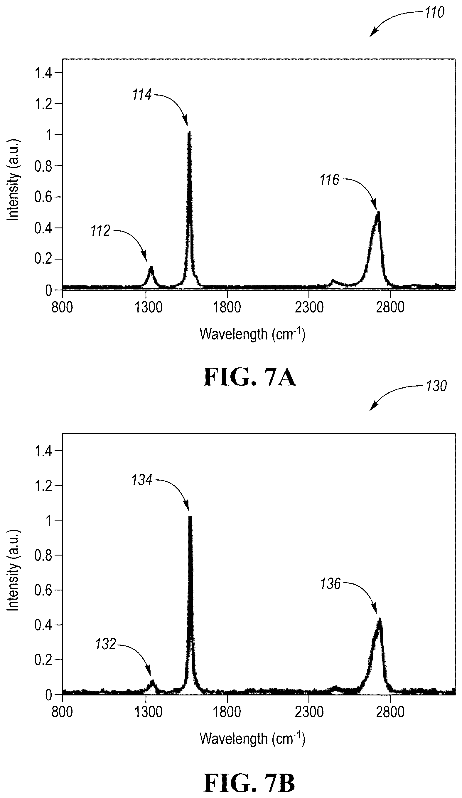 Patent US12297112 Figure 6 – Graphene and graphene derivatives as substrate coatings
