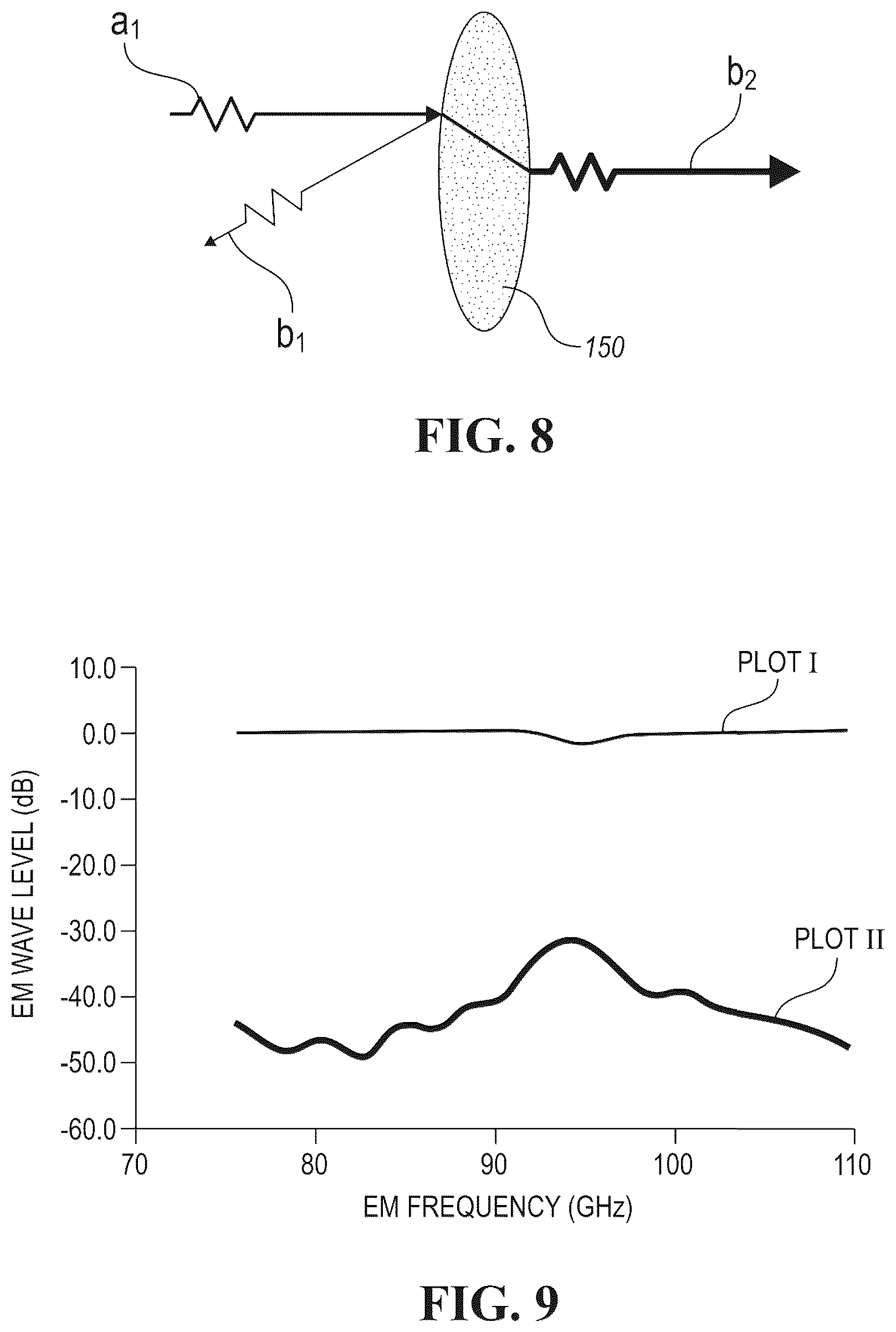 Patent US12297112 Figure 7 – Graphene and graphene derivatives as substrate coatings