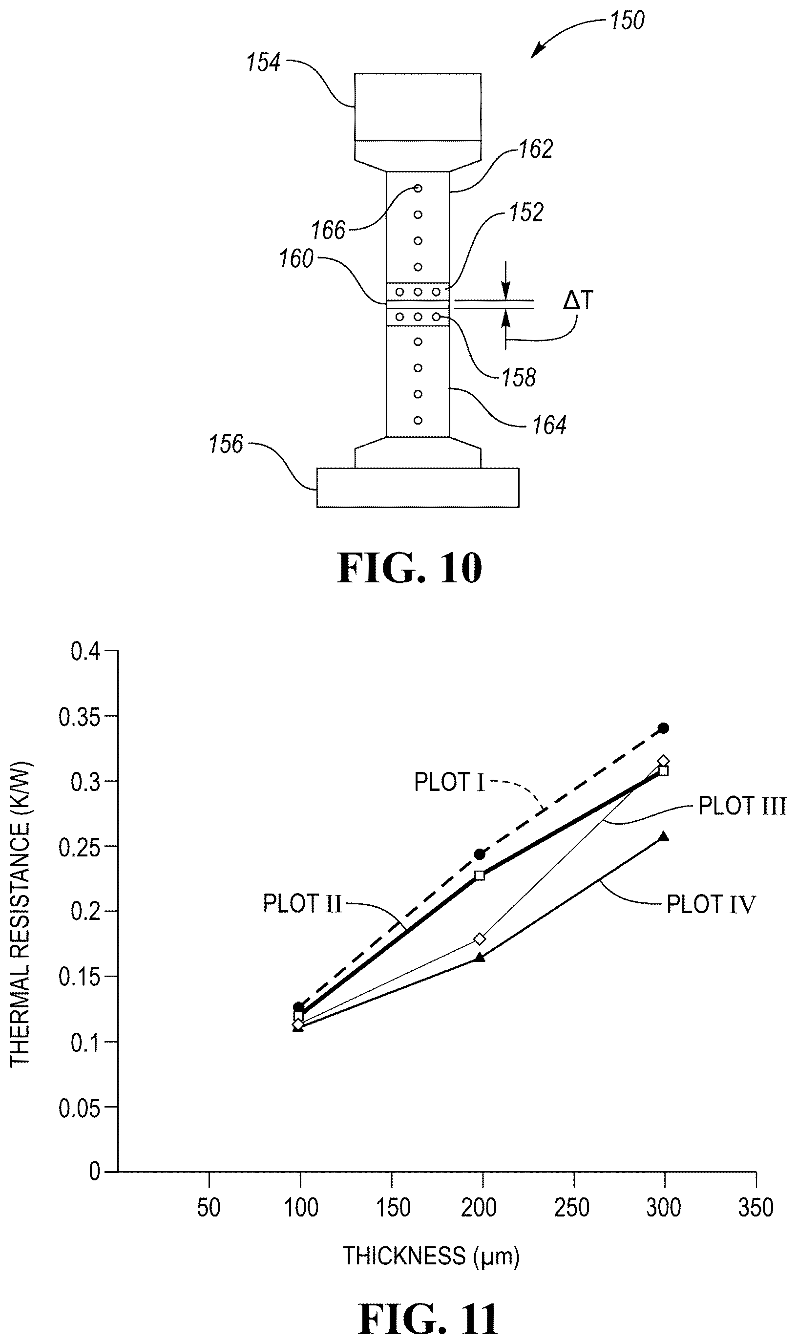 Patent US12297112 Figure 8 – Graphene and graphene derivatives as substrate coatings