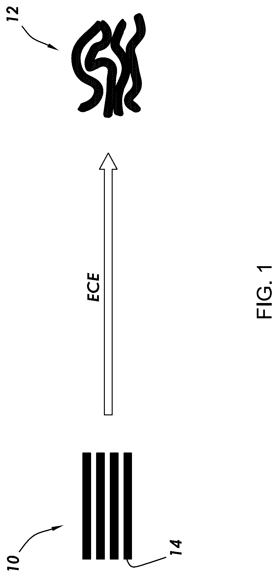 Patent US12297113 Figure 1 – Producing graphene from coke using electrochemical exfoliation