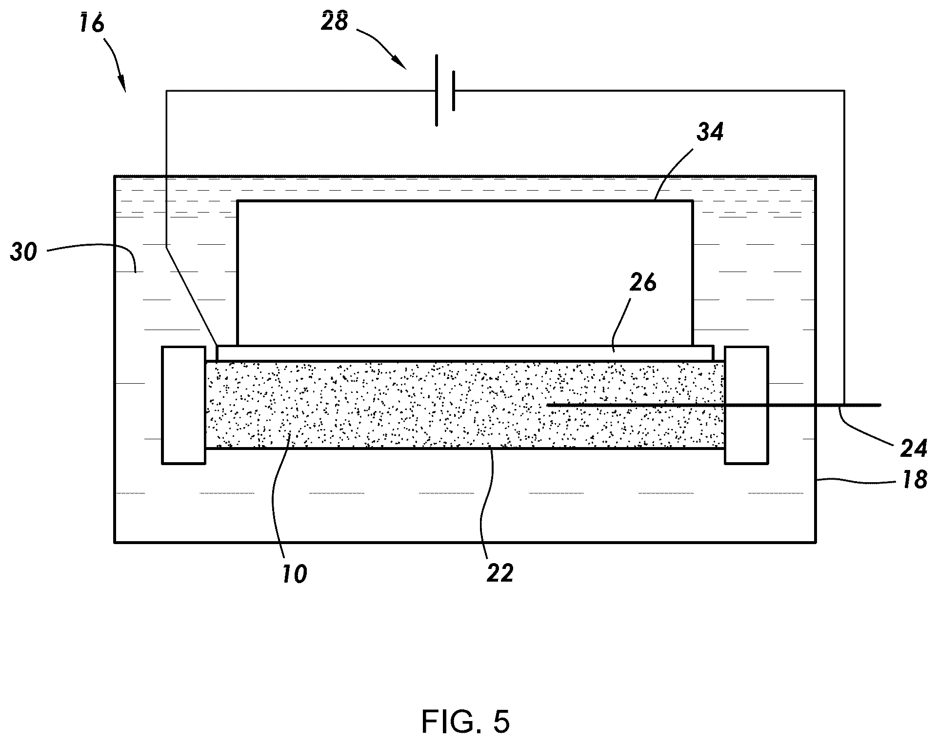 Patent US12297113 Figure 4 – Producing graphene from coke using electrochemical exfoliation
