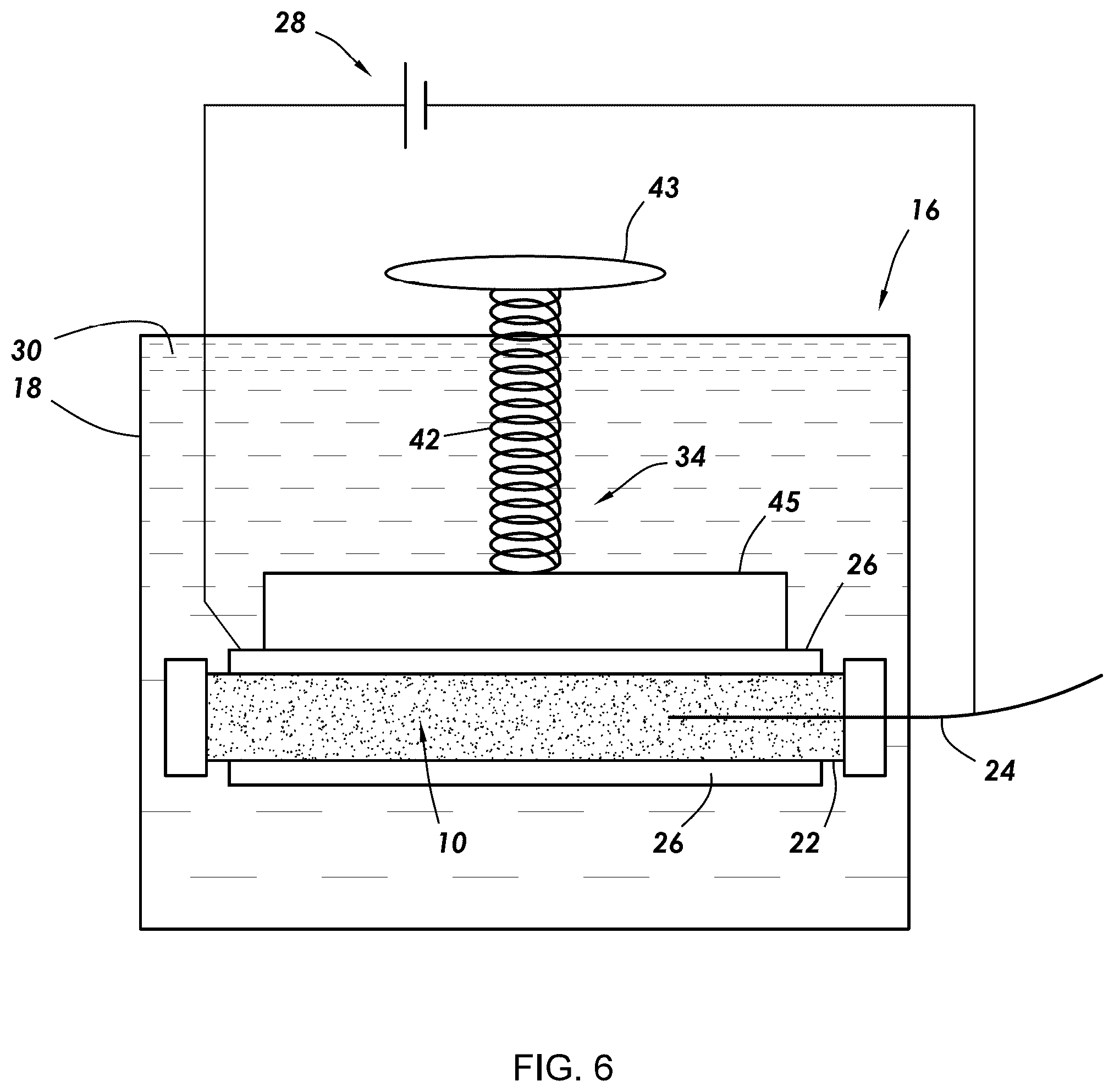 Patent US12297113 Figure 5 – Producing graphene from coke using electrochemical exfoliation
