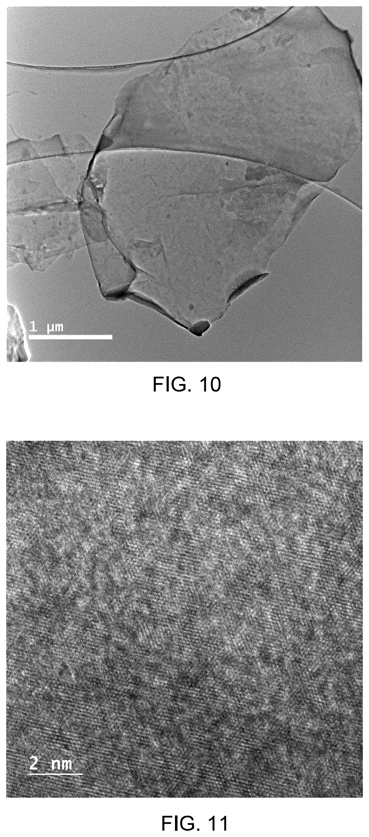 Patent US12297113 Figure 8 – Producing graphene from coke using electrochemical exfoliation