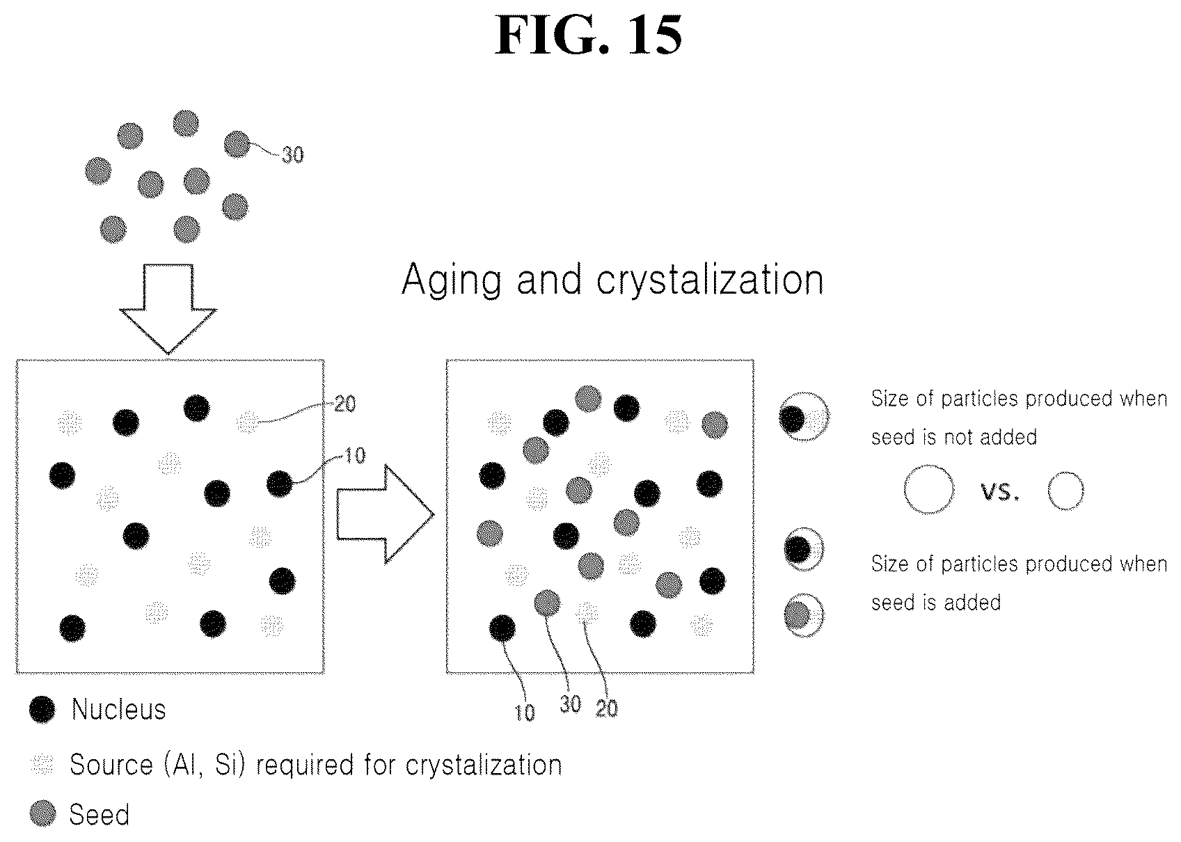 Patent US12297117 Figure 11 – Aluminosilicate structure body having novel structure and skein-shaped morphology, method for preparing same, and HPLC column filled with same as static bed