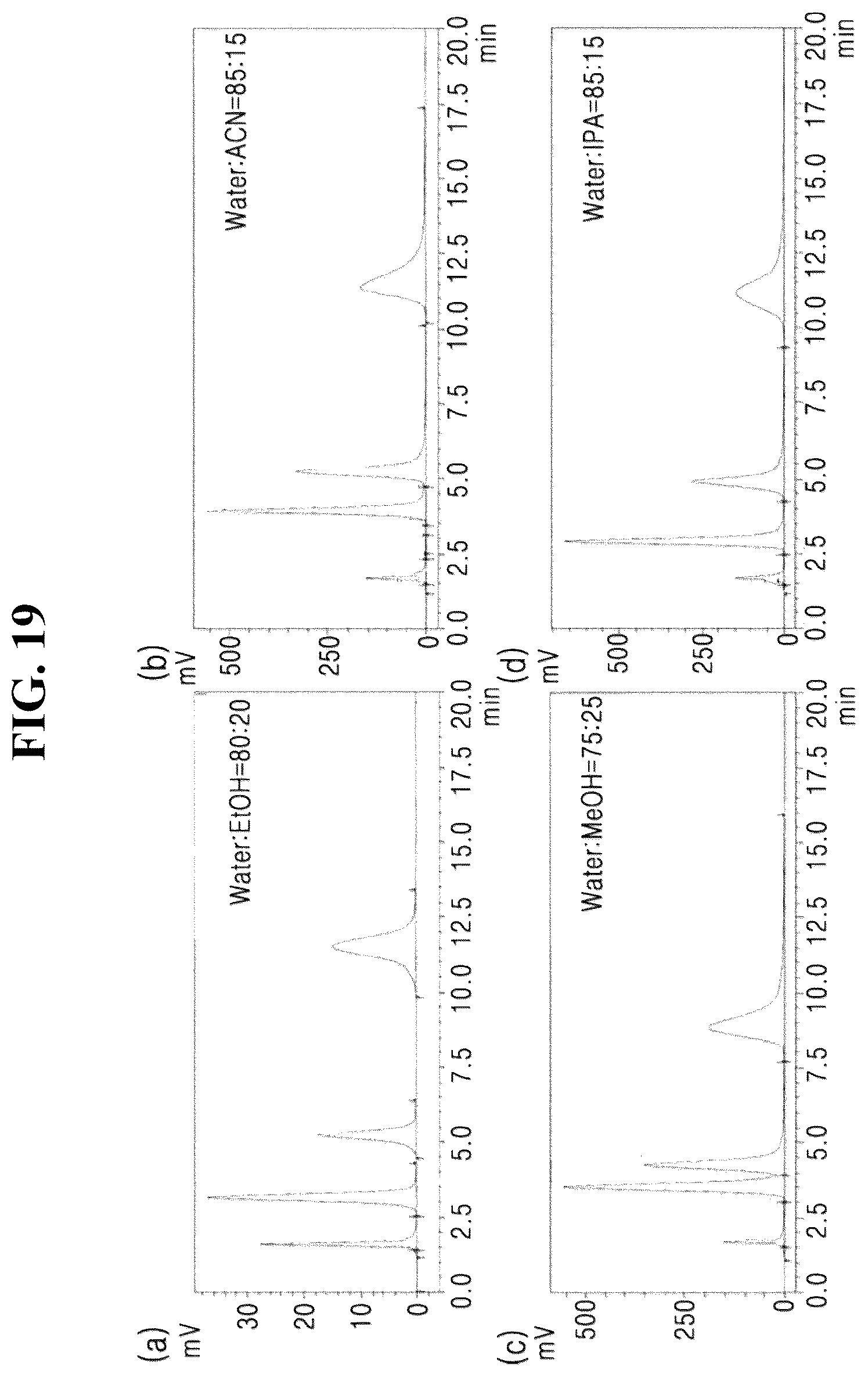 Patent US12297117 Figure 14 – Aluminosilicate structure body having novel structure and skein-shaped morphology, method for preparing same, and HPLC column filled with same as static bed