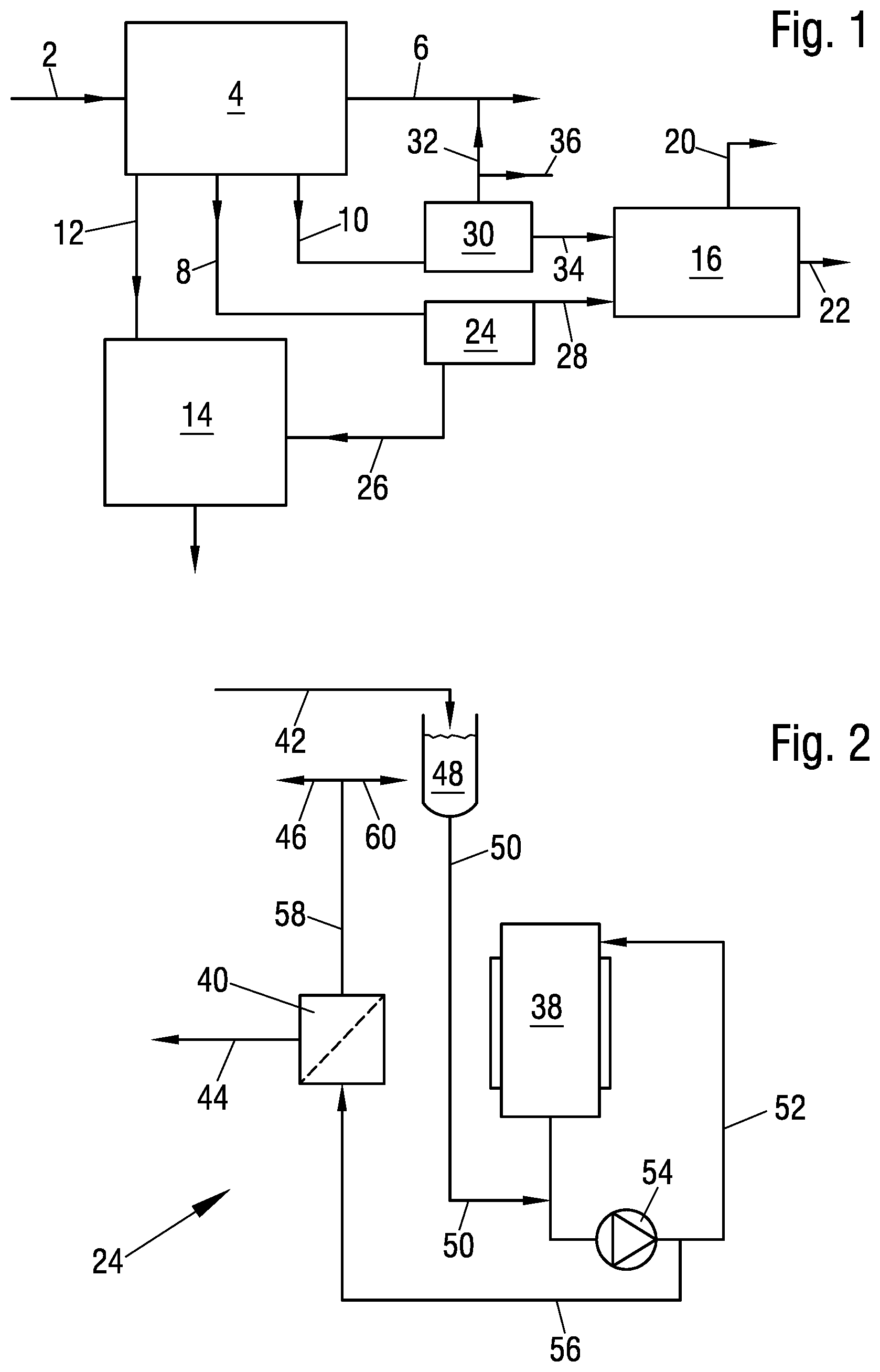 Patent US12297127 Figure 1 – Process for controlling treatment of waste fluid generated during petrochemical process using incinerator