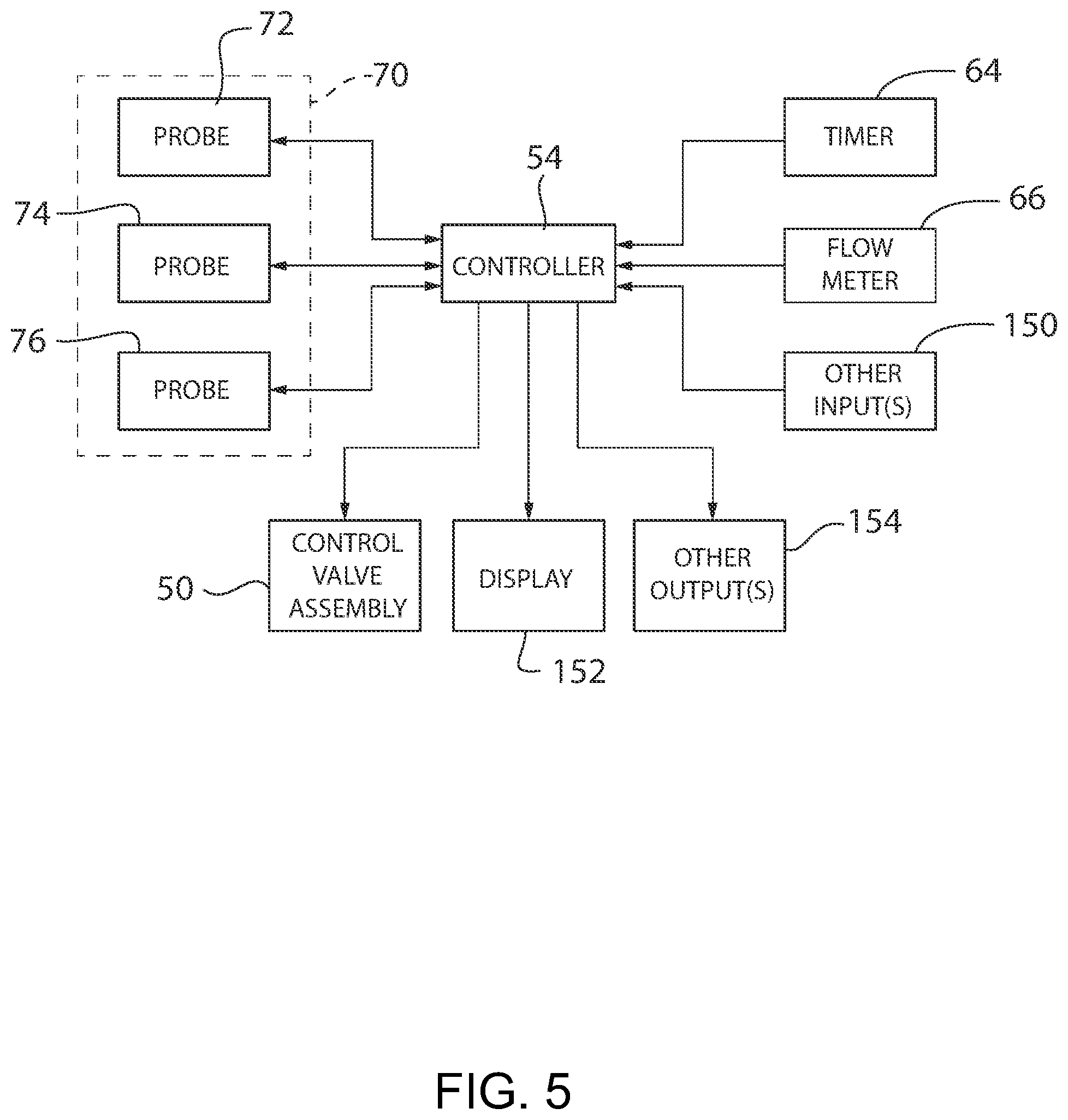 Patent US12297129 Figure 5 – Water treatment tank with conductivity monitor