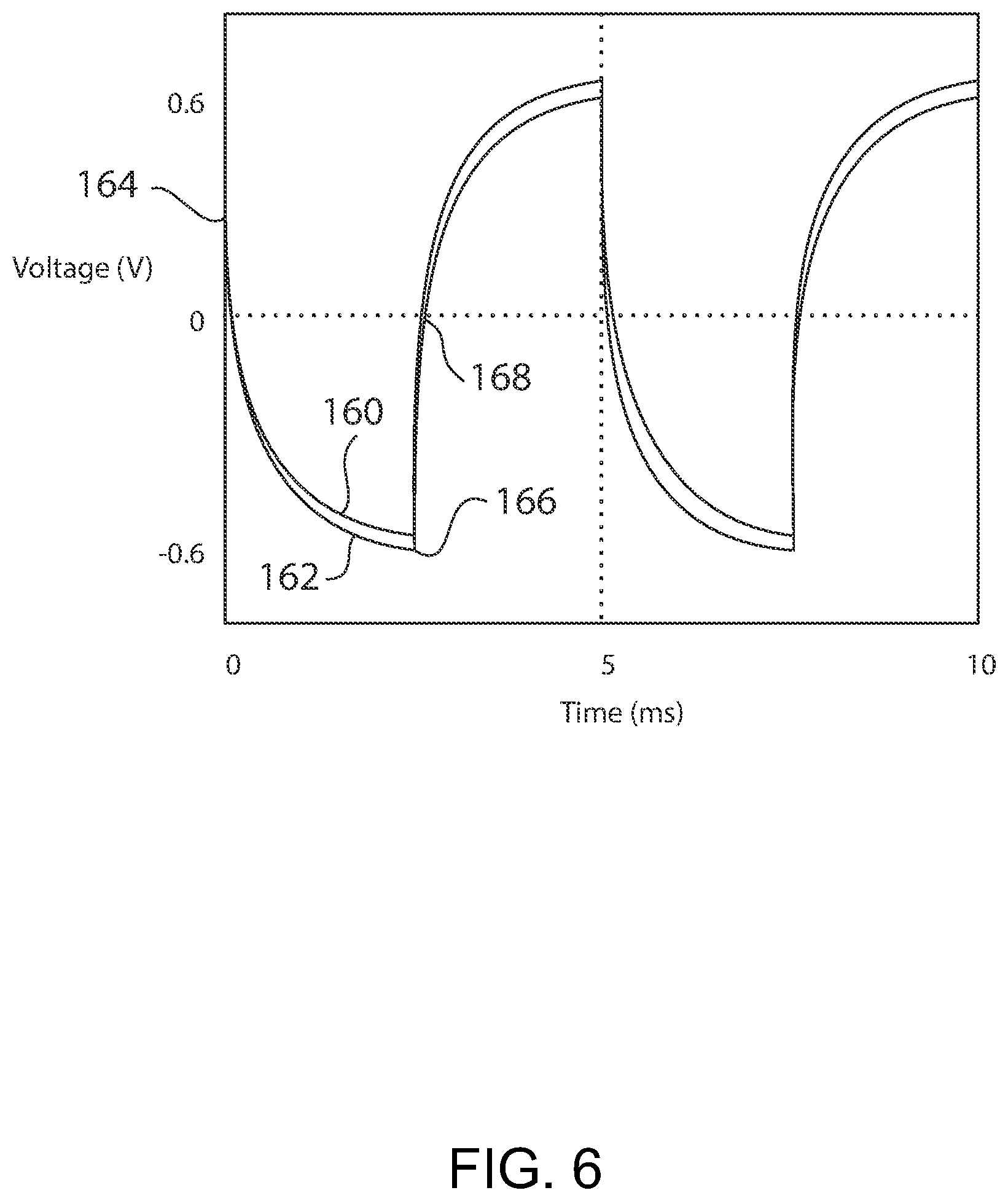 Patent US12297129 Figure 6 – Water treatment tank with conductivity monitor