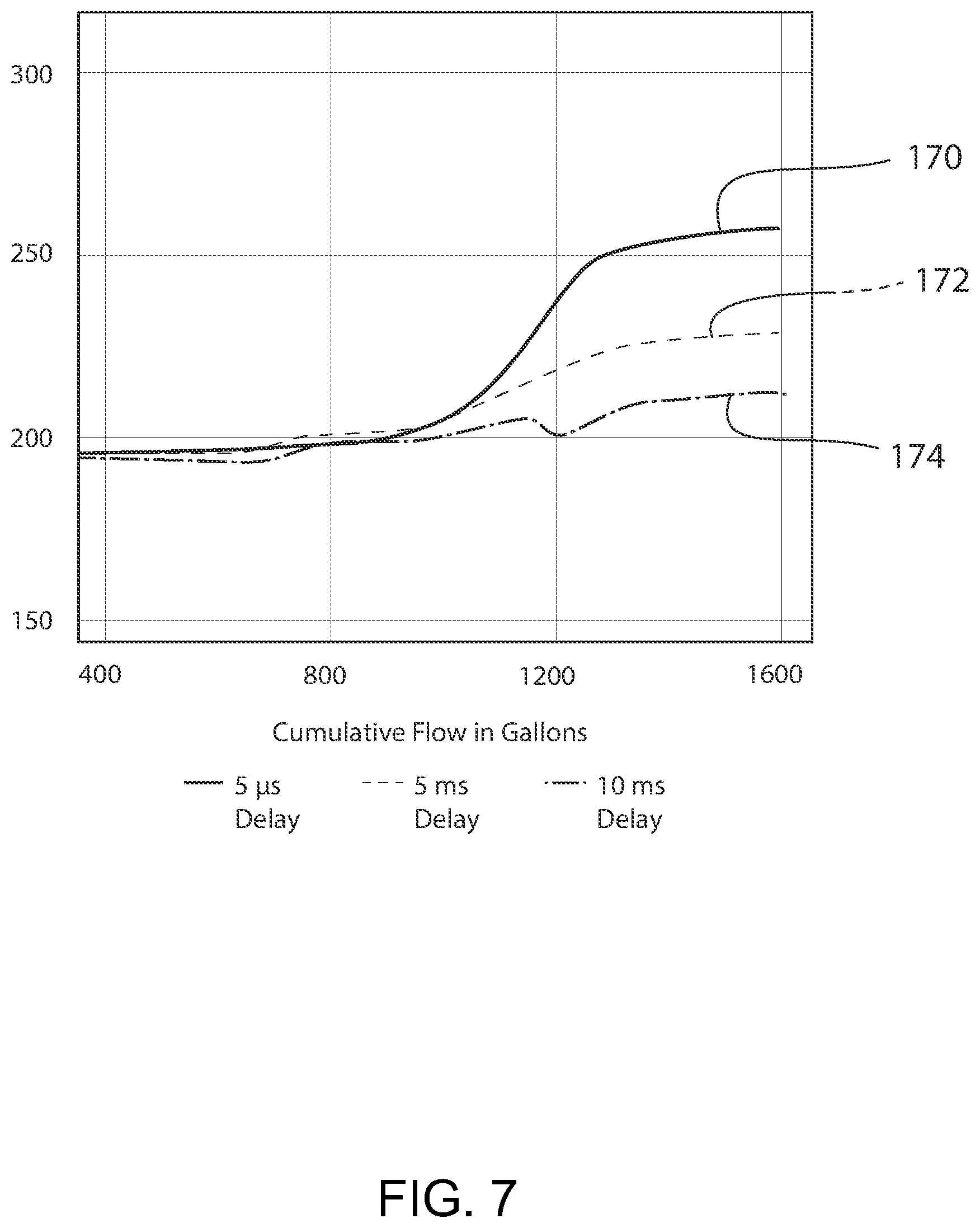Patent US12297129 Figure 7 – Water treatment tank with conductivity monitor