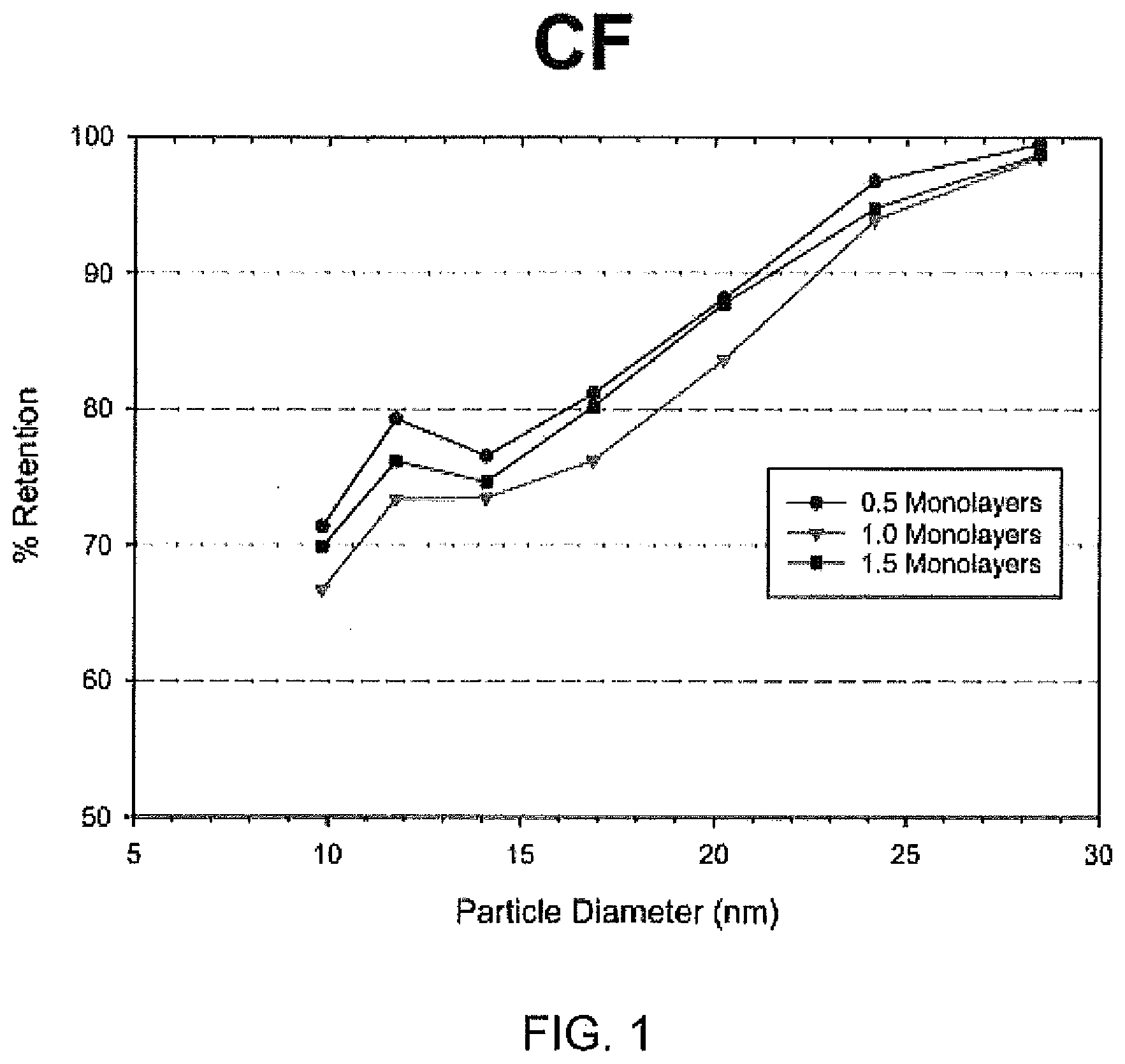 Patent US12297130 Figure 1 – Method and system for treating ultrapure water