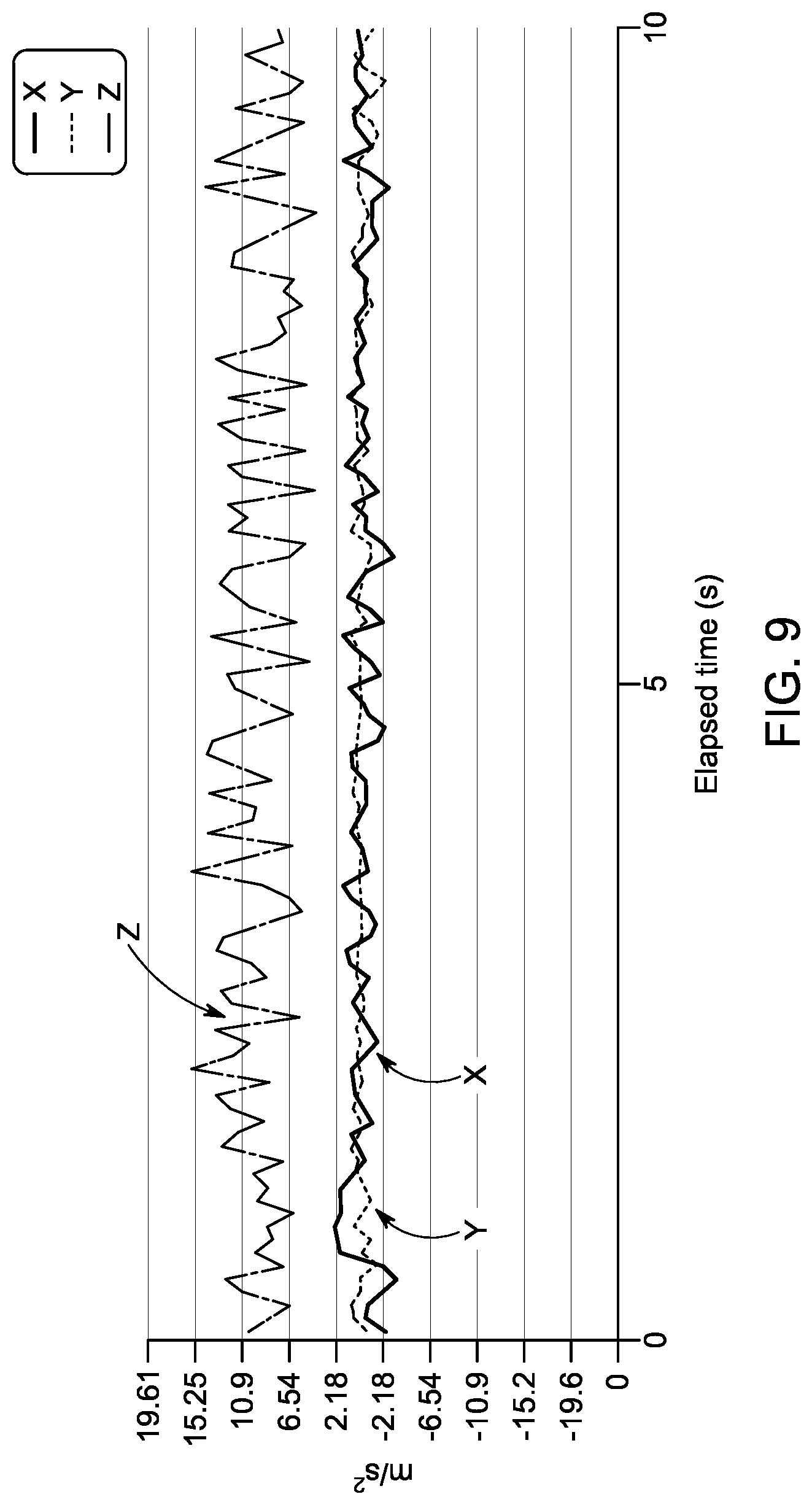 Patent US12297130 Figure 9 – Method and system for treating ultrapure water