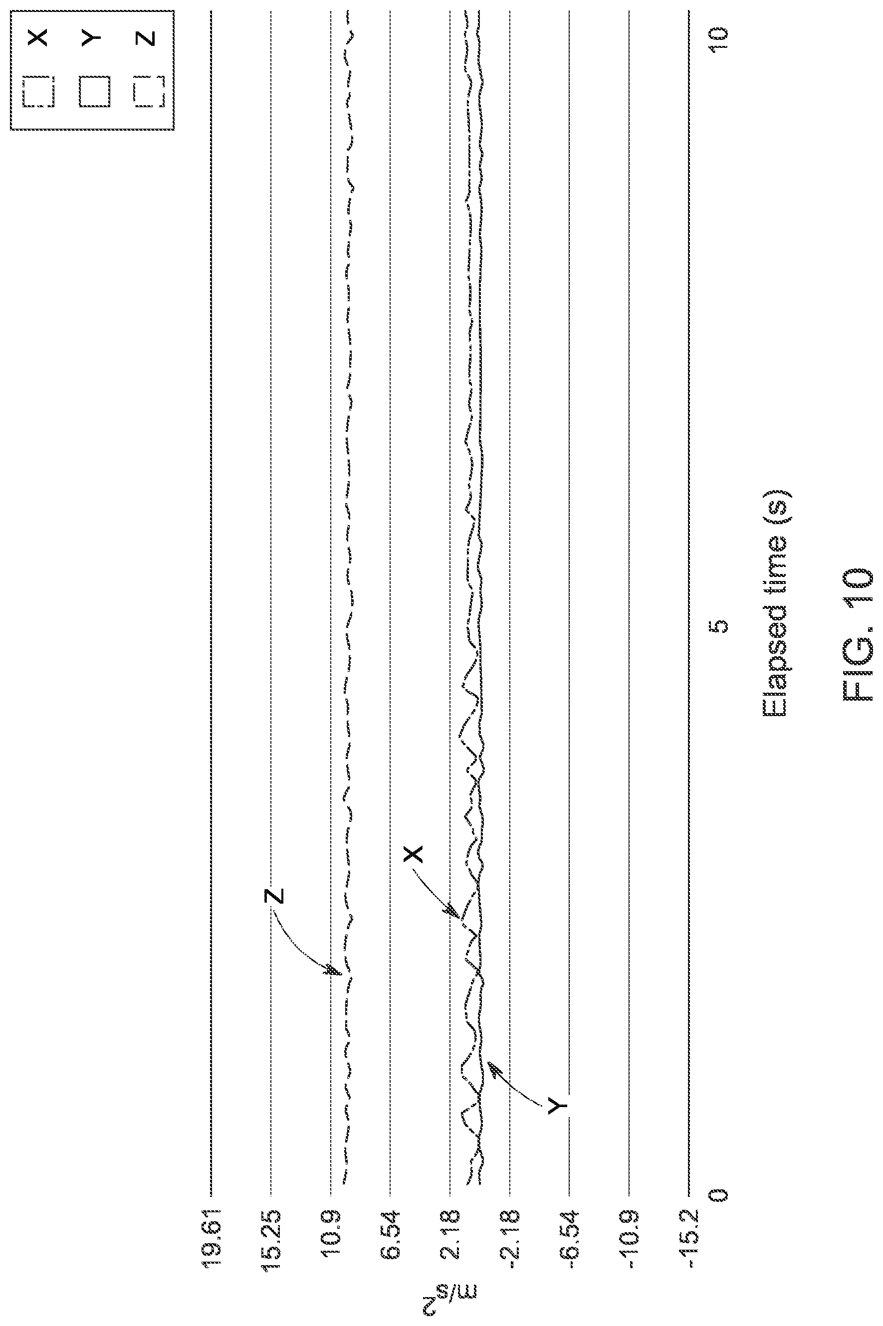 Patent US12297130 Figure 10 – Method and system for treating ultrapure water