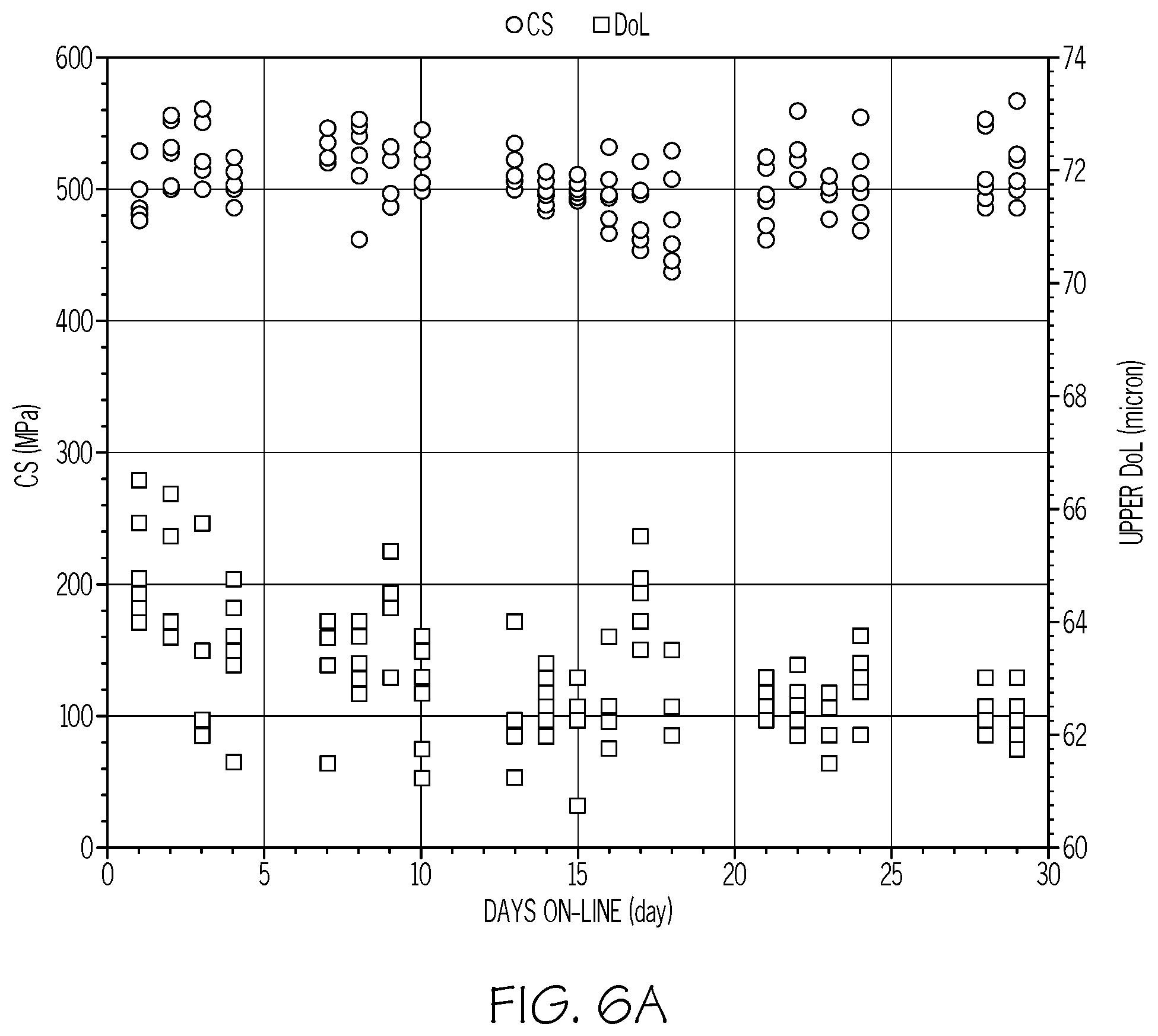 Patent US12297140 Figure 8 – Salt bath systems for strengthening glass articles and methods for regenerating molten salt